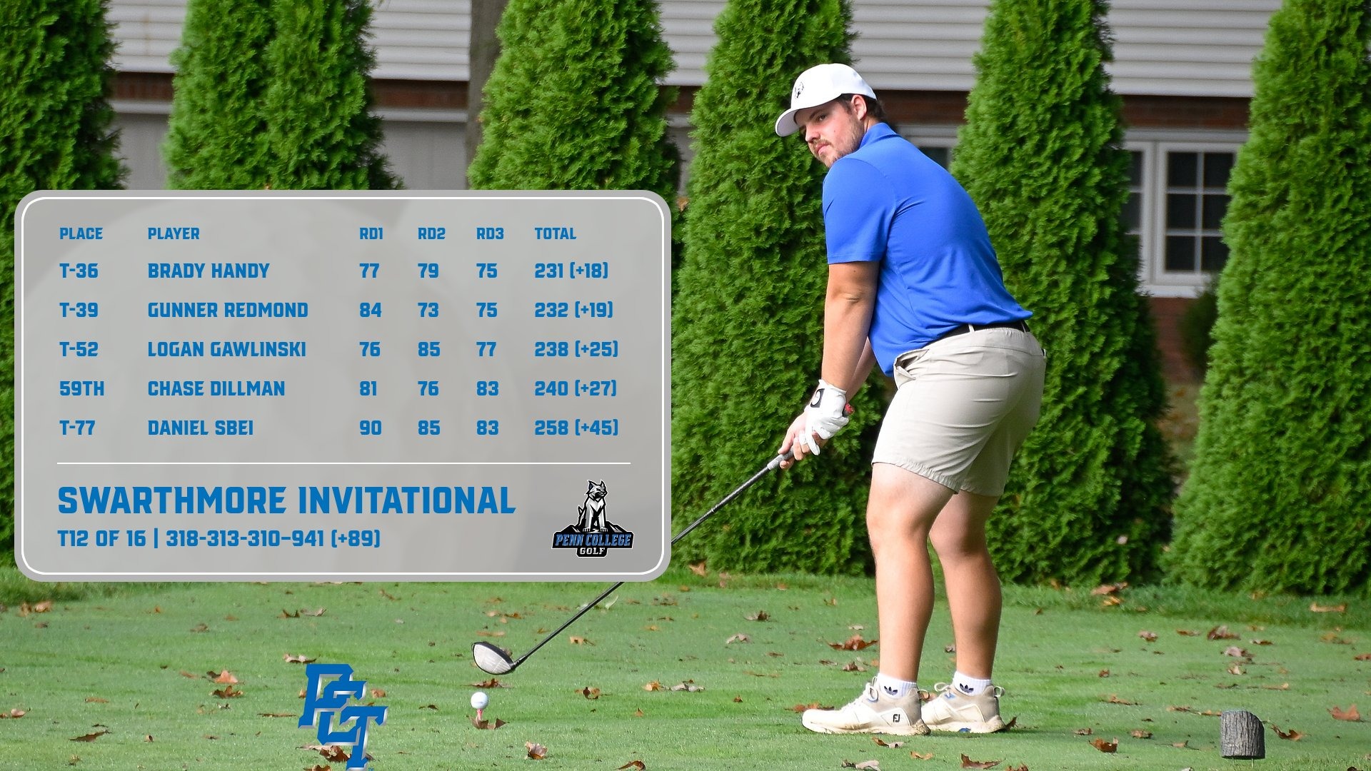 Penn College golfer at the tee with scorecard results of Swarthmore Invitational 