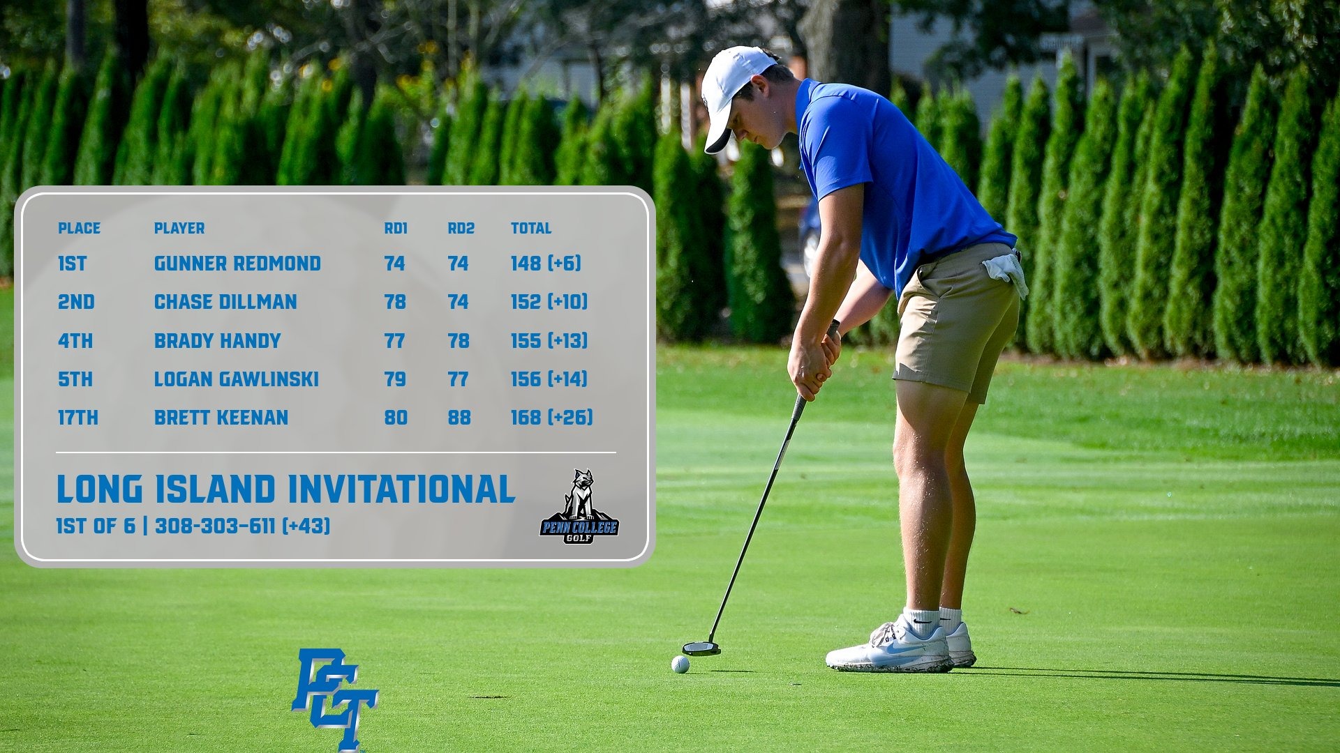 A Penn College golfer putting with team scores in a box