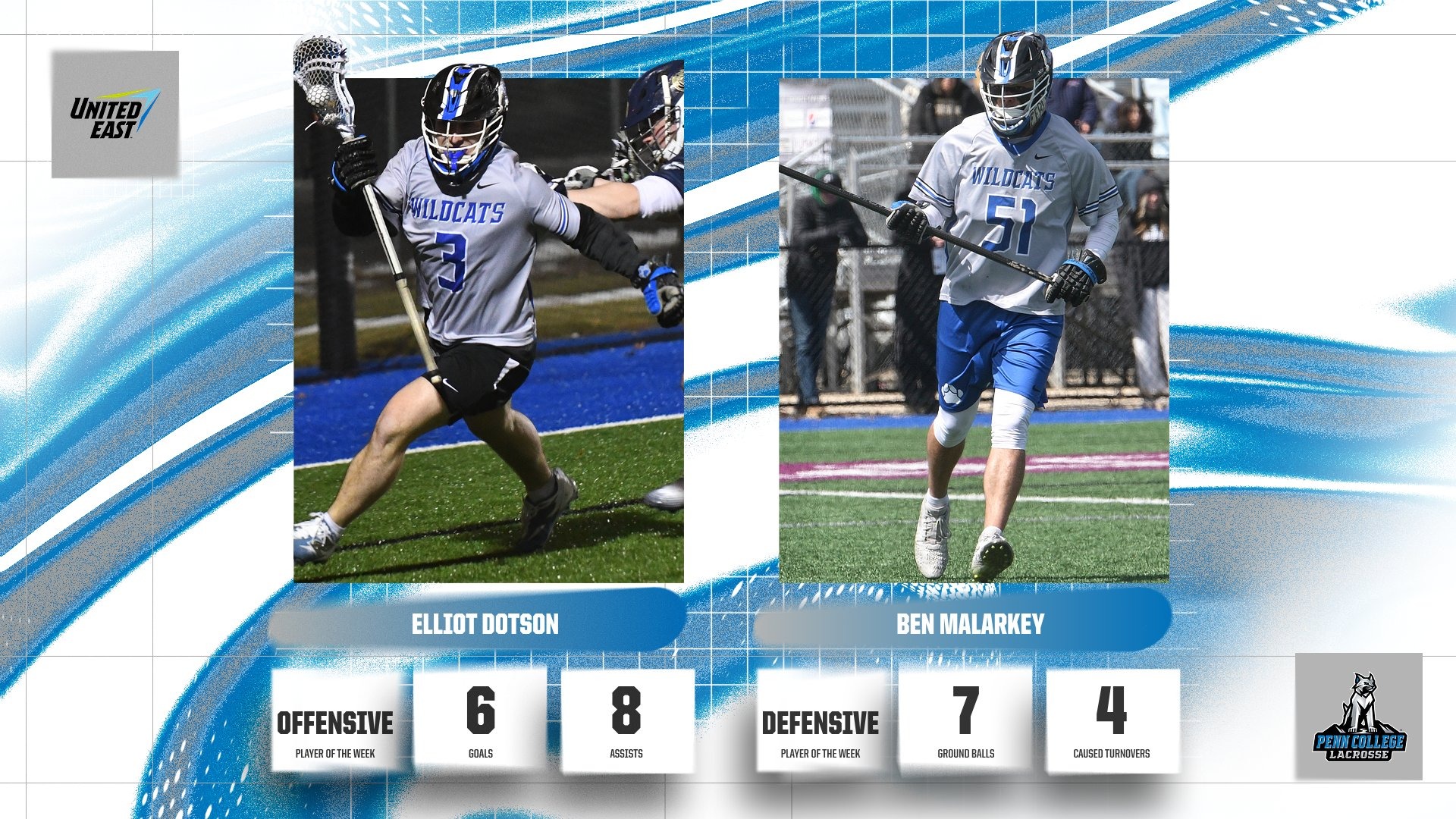 Two Penn College lacrosse players featured in a player of the week awards graphic