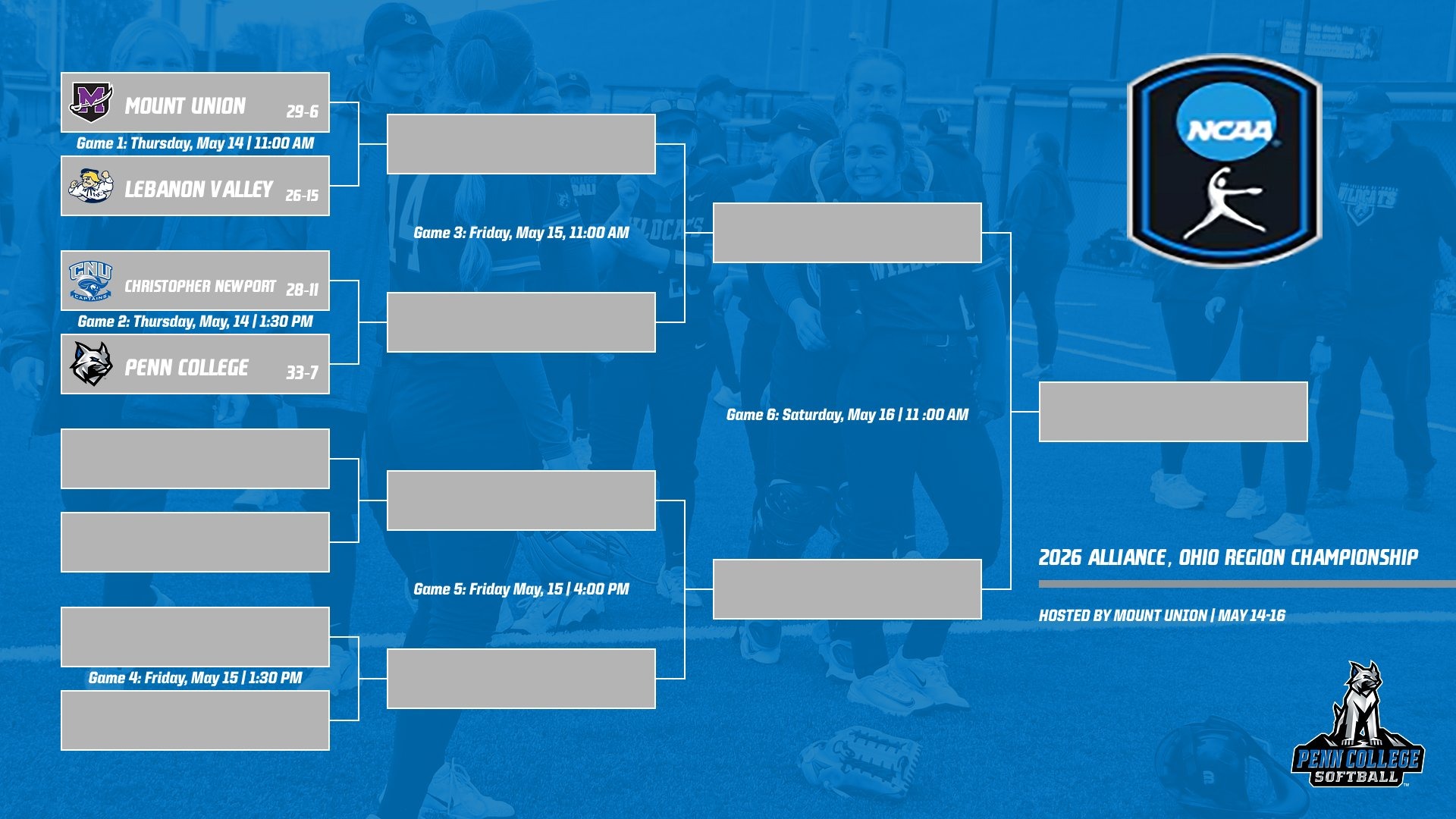 2026-ncaa-softball-bracket