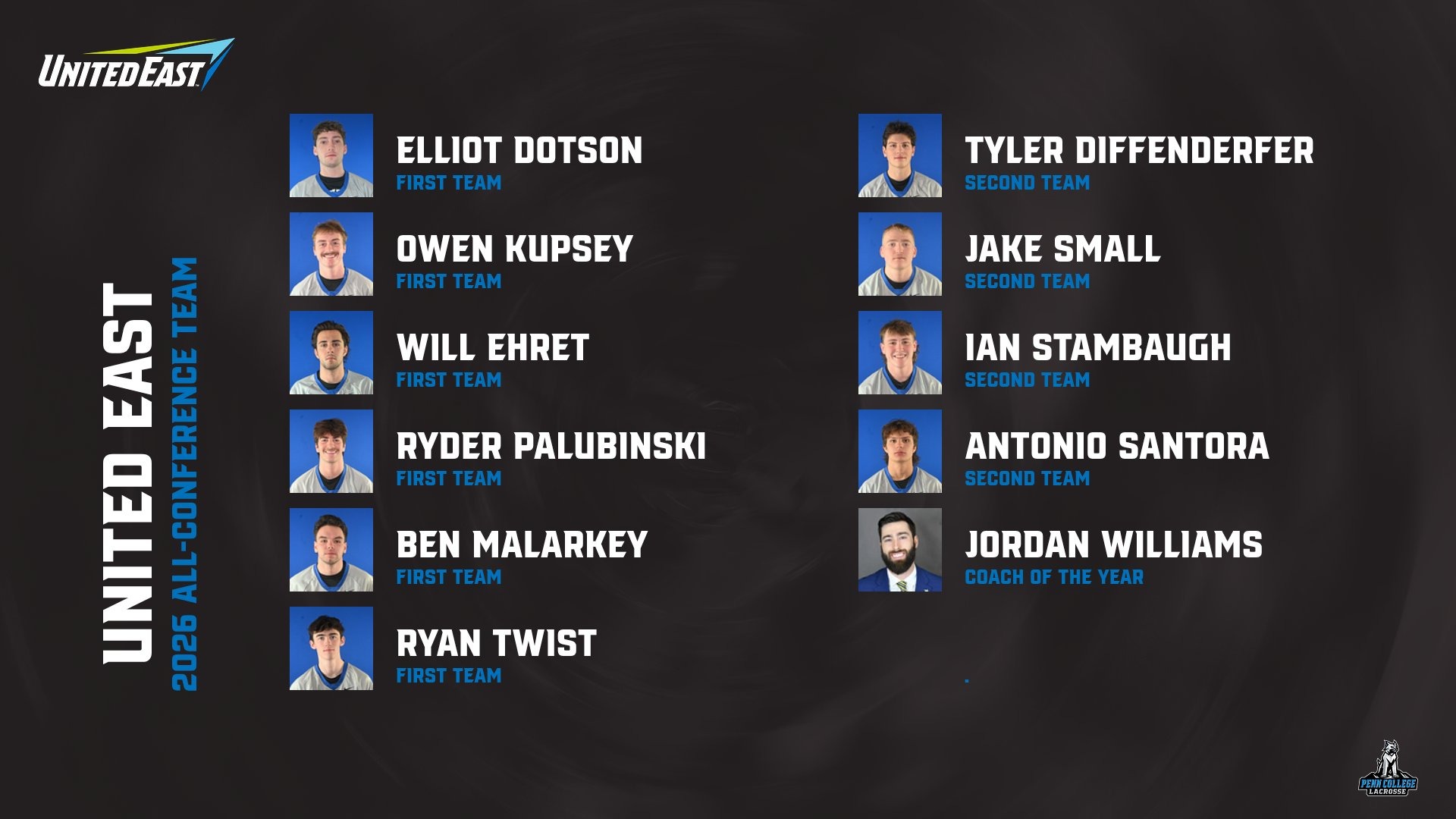 Penn College men's lacrosse headshots on an all-conference recognition graphic