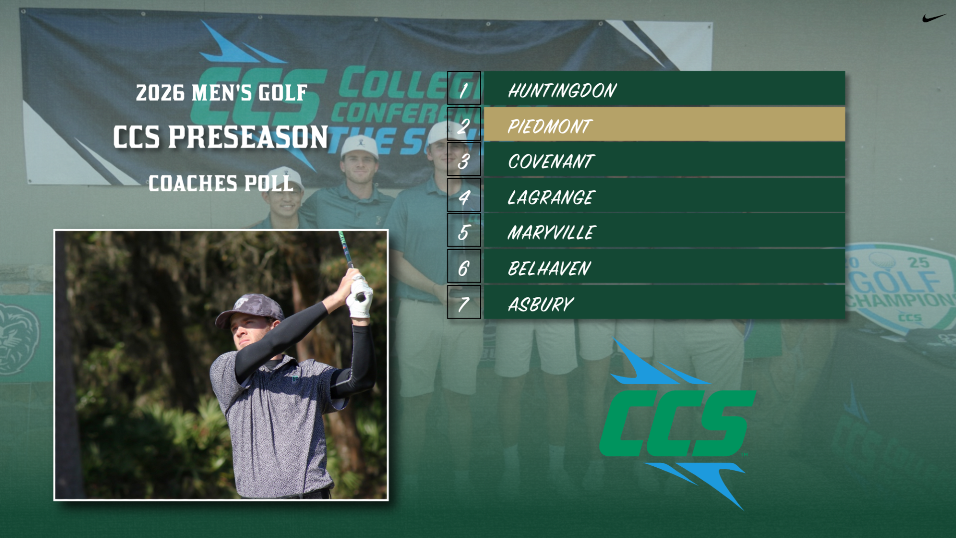 CCS MGOLF Preseason Poll 2026