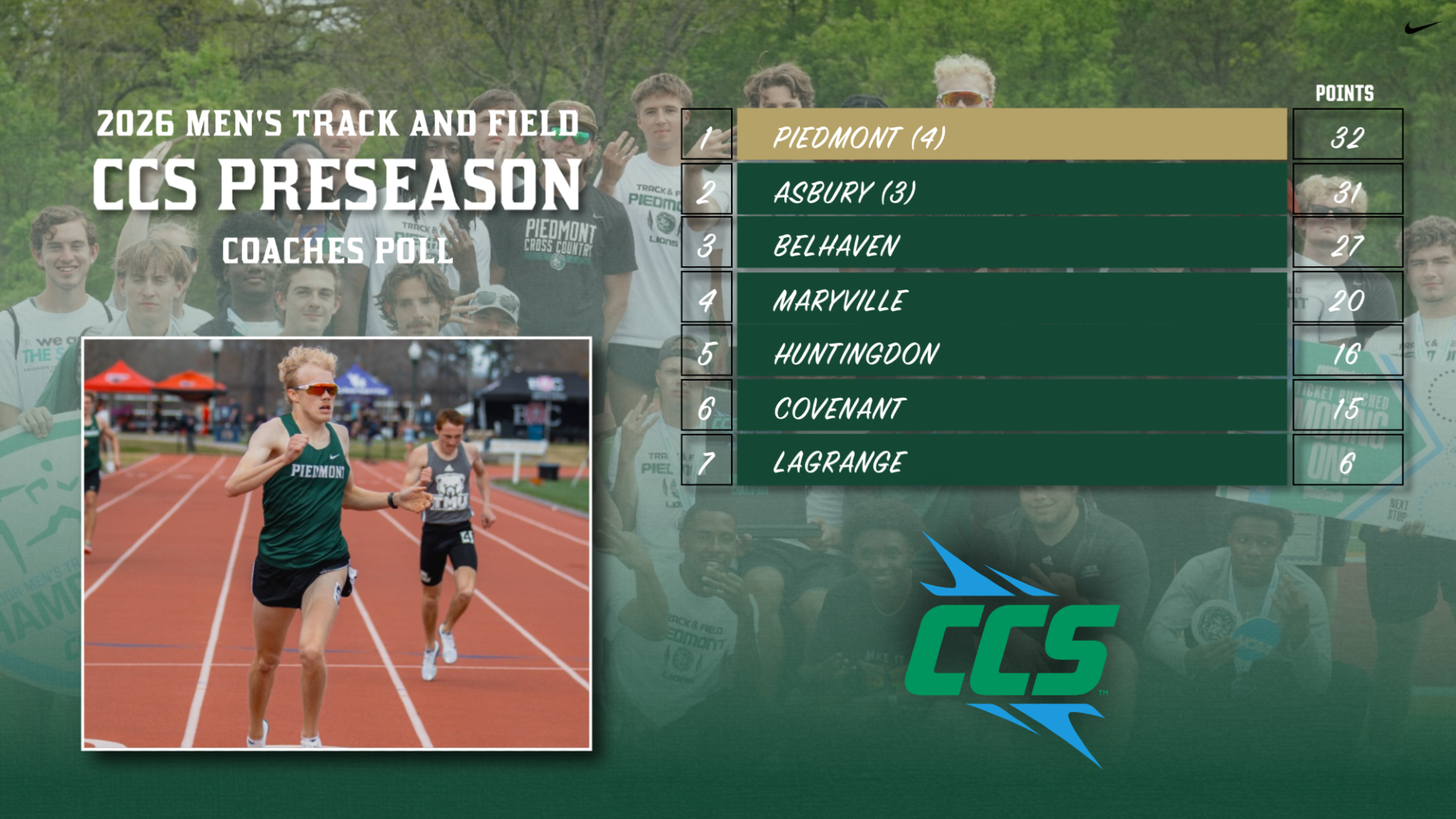2026 Men's T&F Preseason Coach's Poll