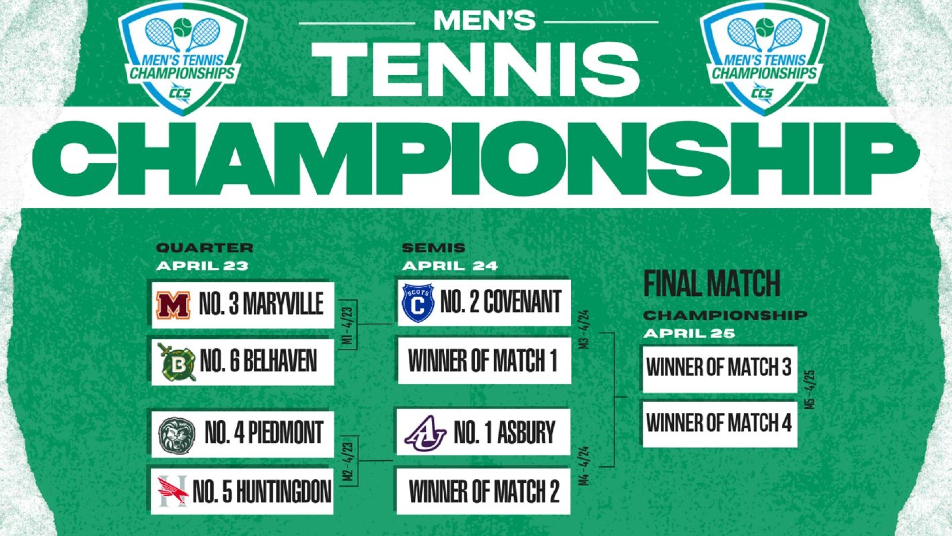 CCS Men's Tennis Bracket 2026