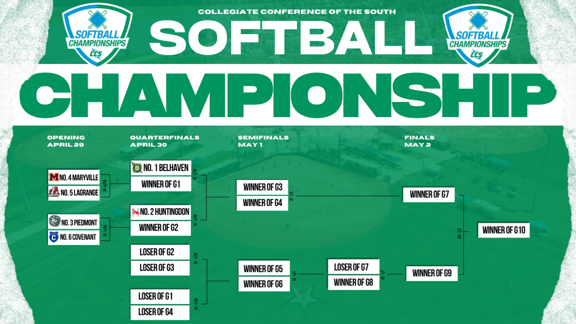 CCS Softball Seeding 2026
