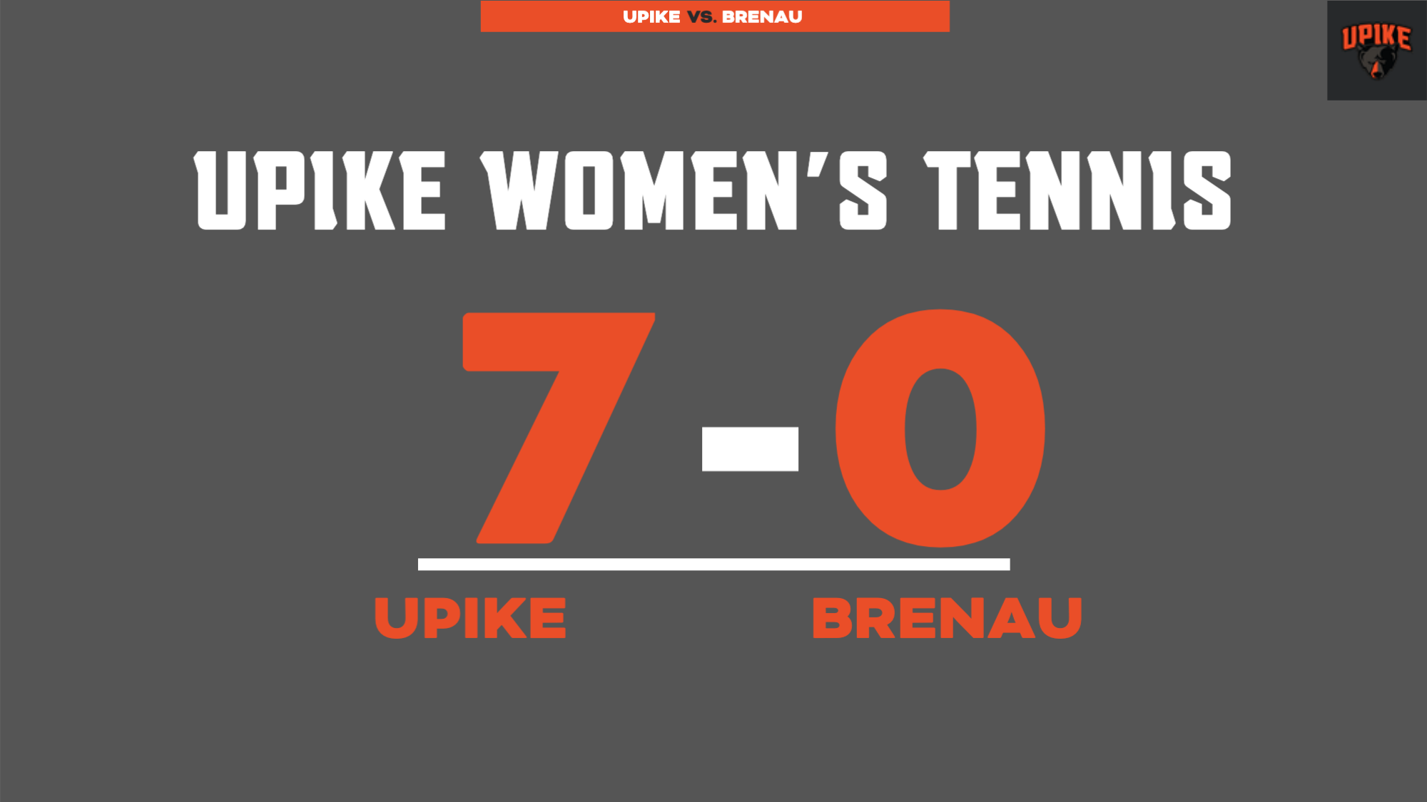 WTEN vs. Brenau