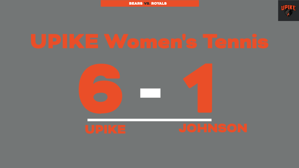 UPIKE at JU WTEN