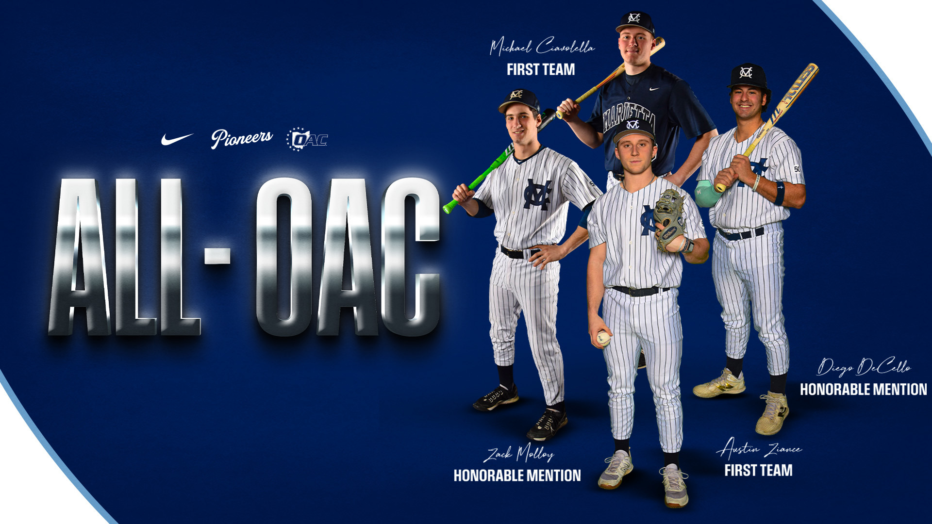 BASE_All-OAC_2026