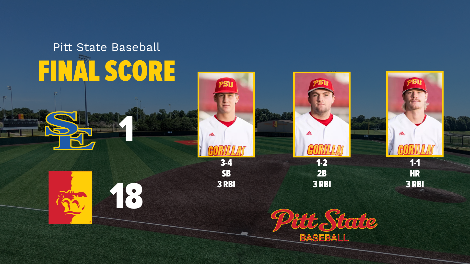 SE Okla Game Recap Image