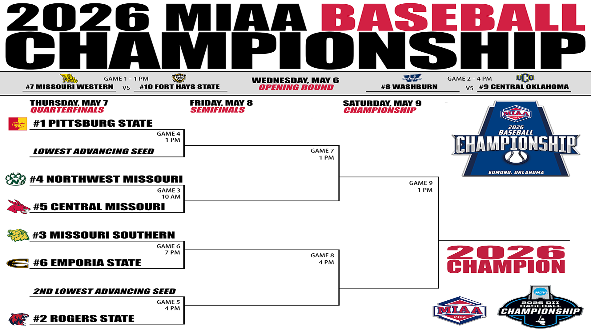 2026 MIAA Baseball Bracket Image - new