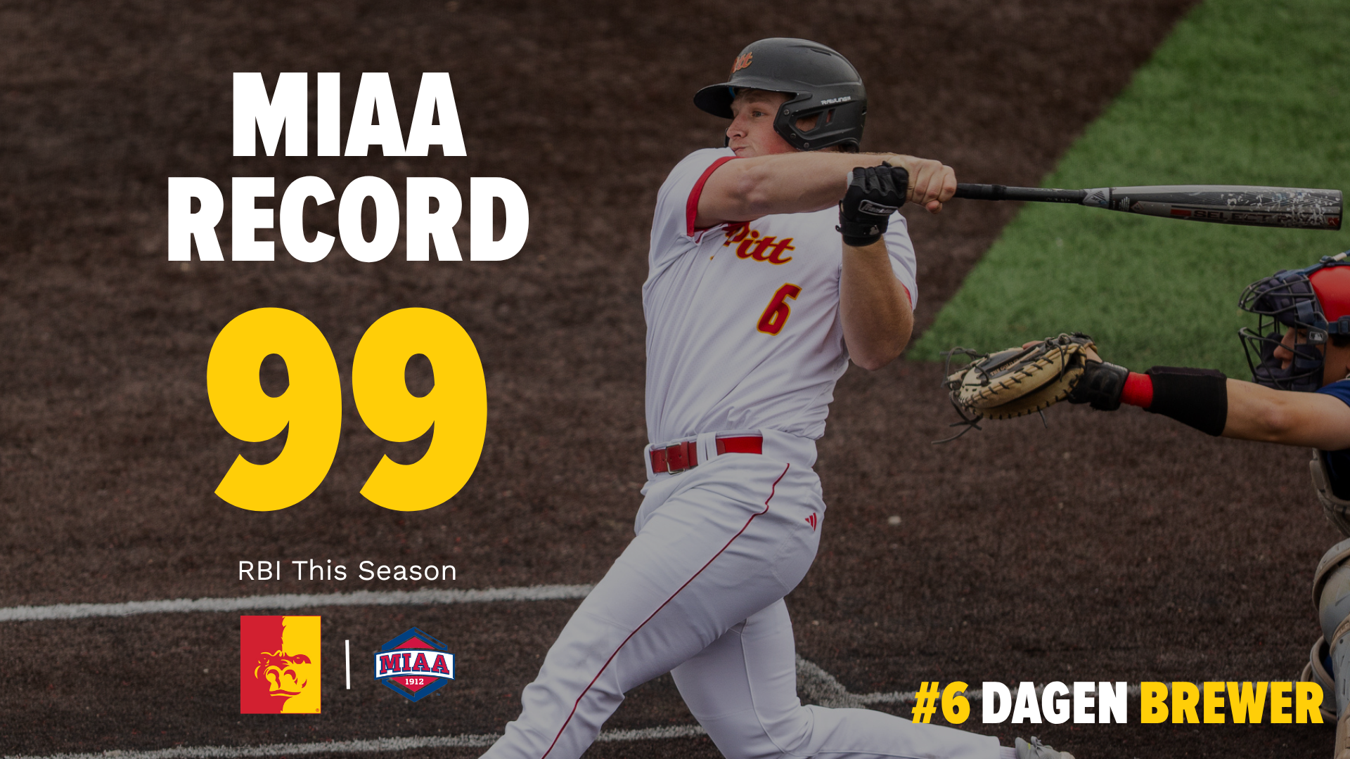 Dagen Brewer MIAA RBI Record Image