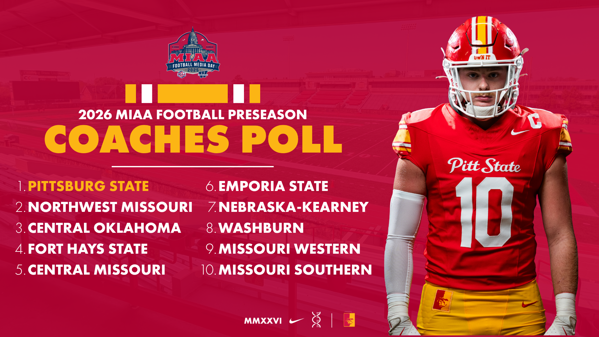 2026 MIAA Coaches Poll Results Image