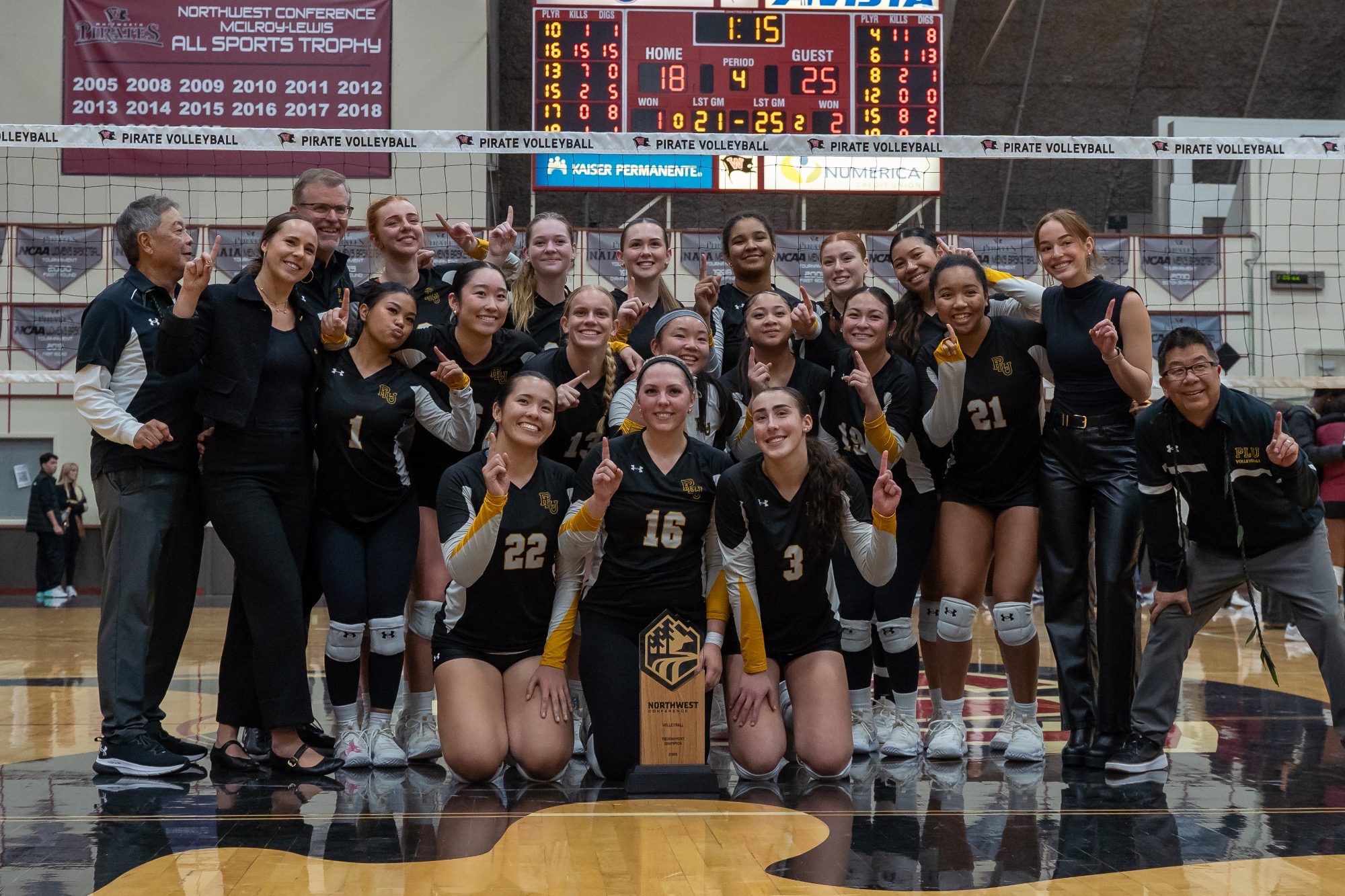 2025 NWC Tournament Champion Lutes
