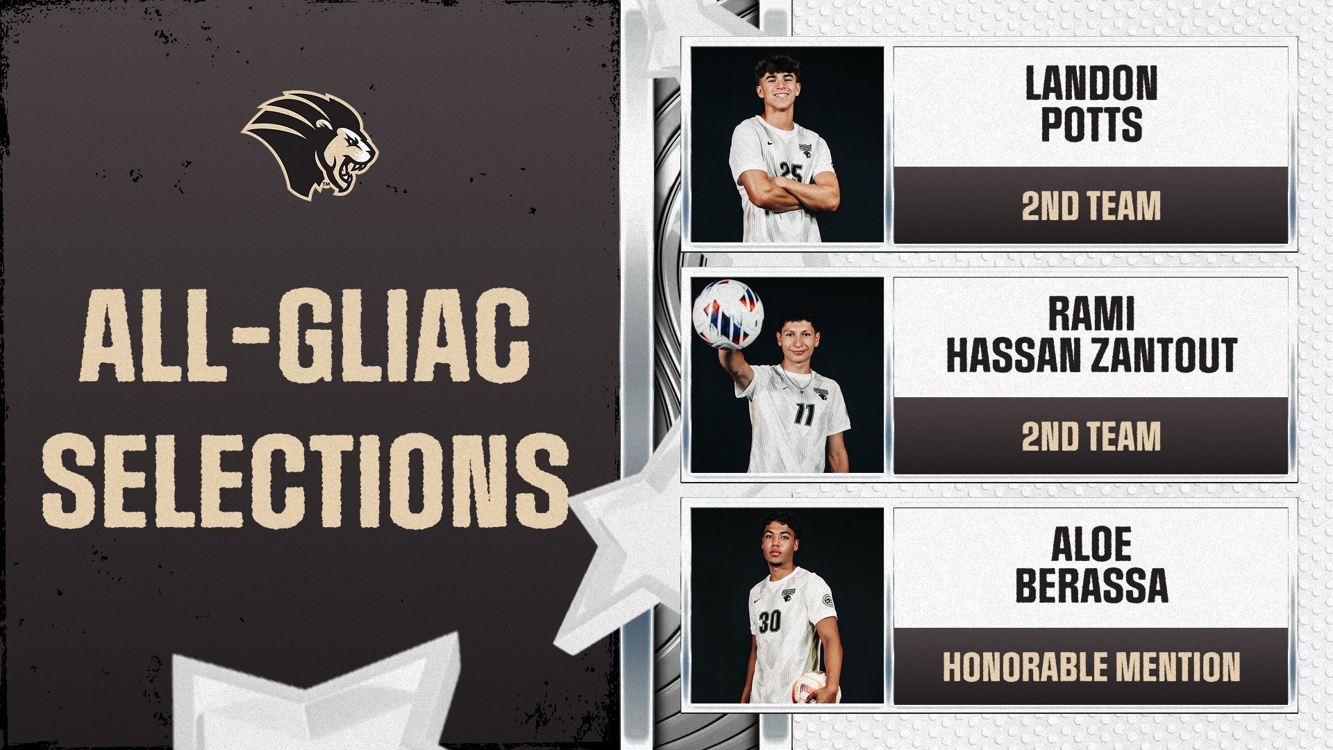2025 Men's Soccer All-GLIAC