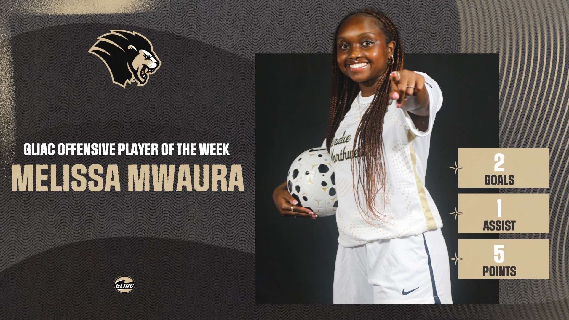 Mwaura GLIAC Offensive AOTW
