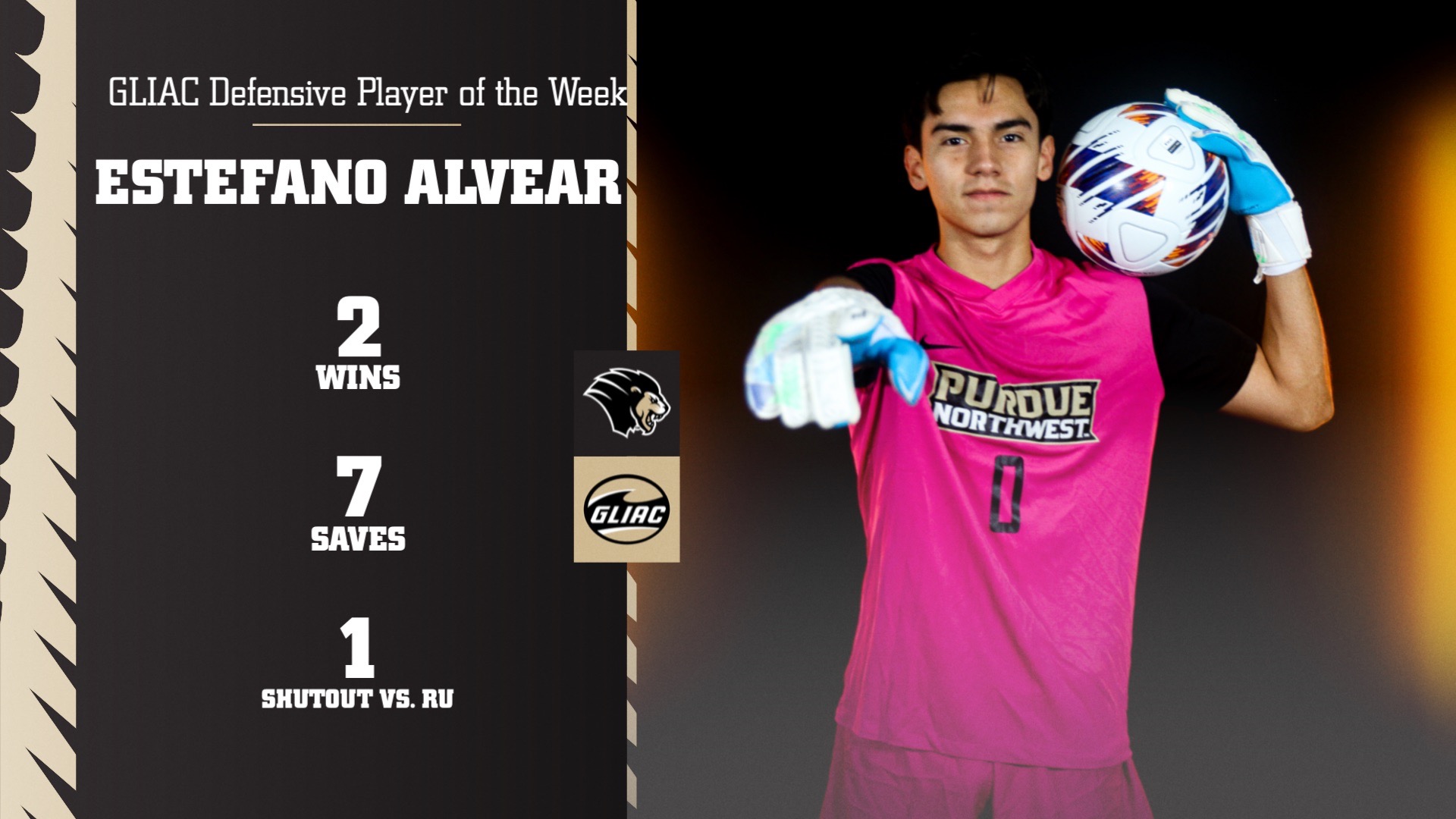 Alvear GLIAC 2nd Defensive AOTW