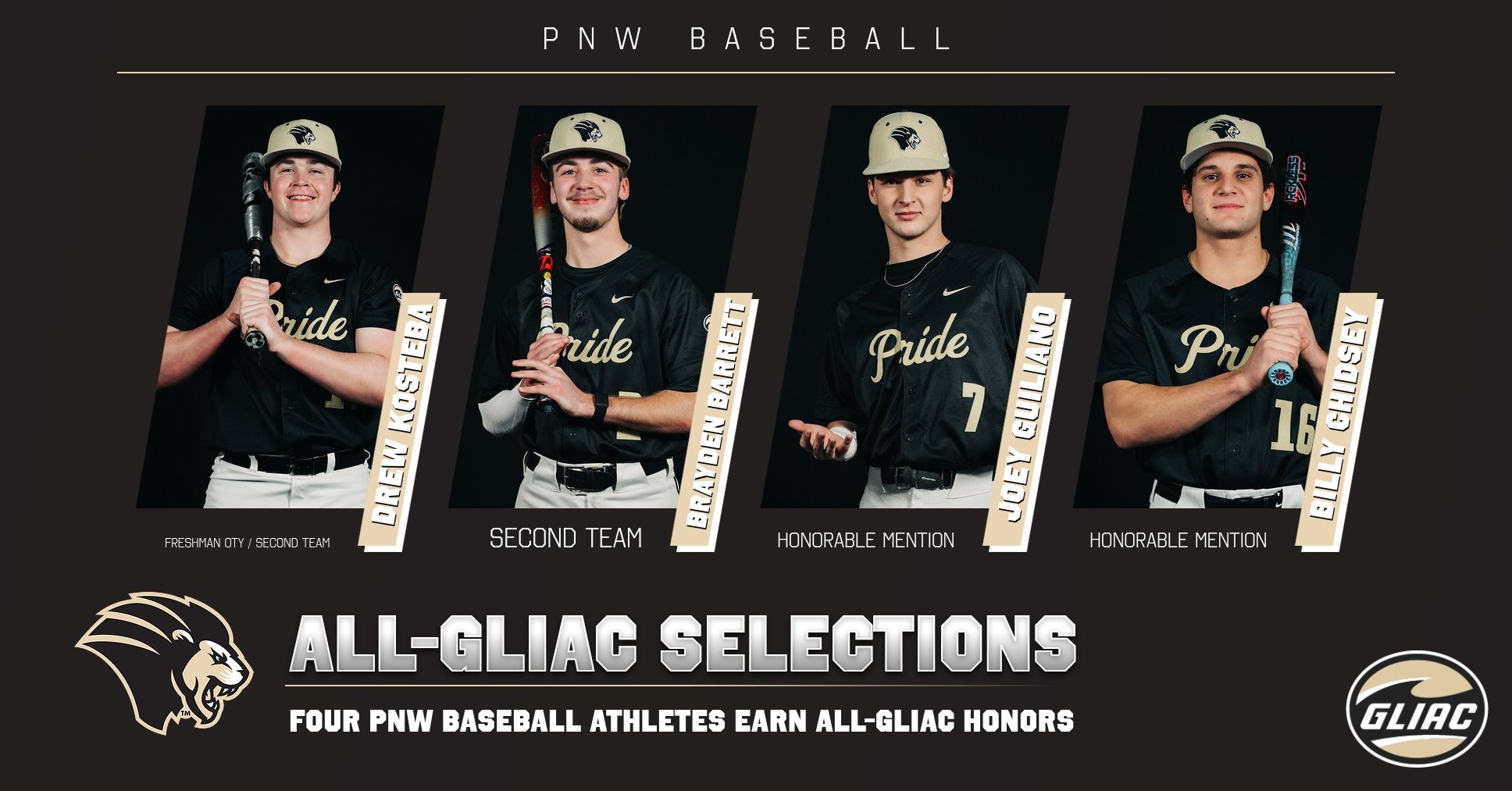 ALL GLIAC BASEBALL 2026