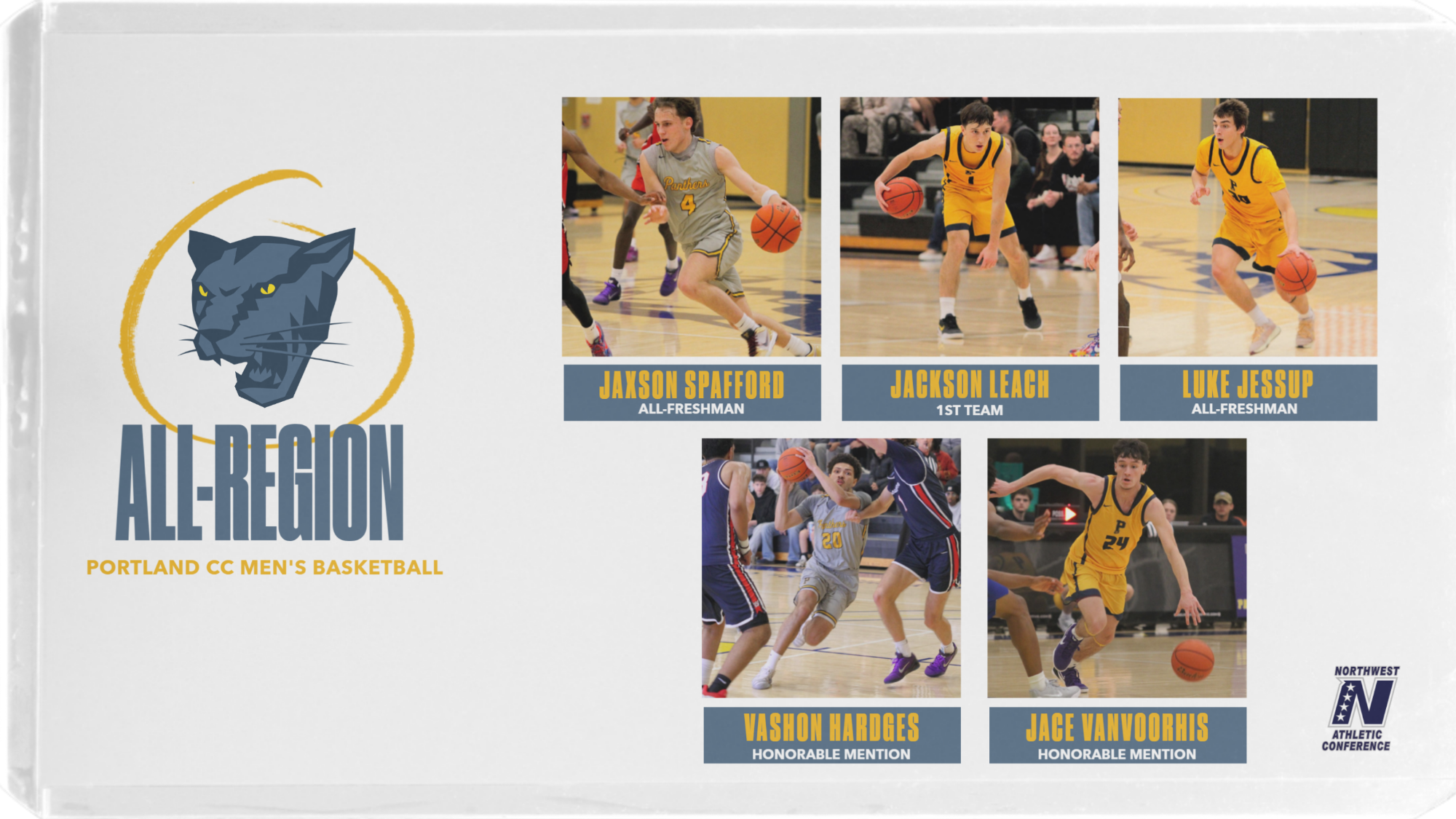 Graphic of Men's Basketball All-Region Athletes in 2026