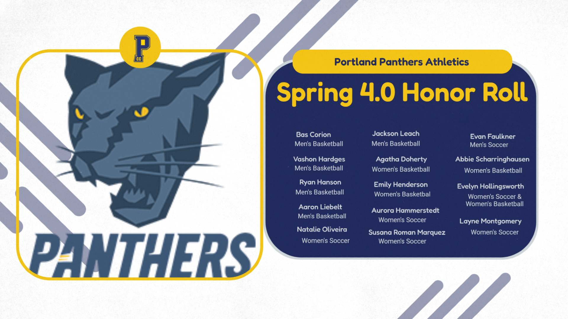 Graphic listing spring athletes who achieved a 4.0 gpa during the spring 2026 semester
