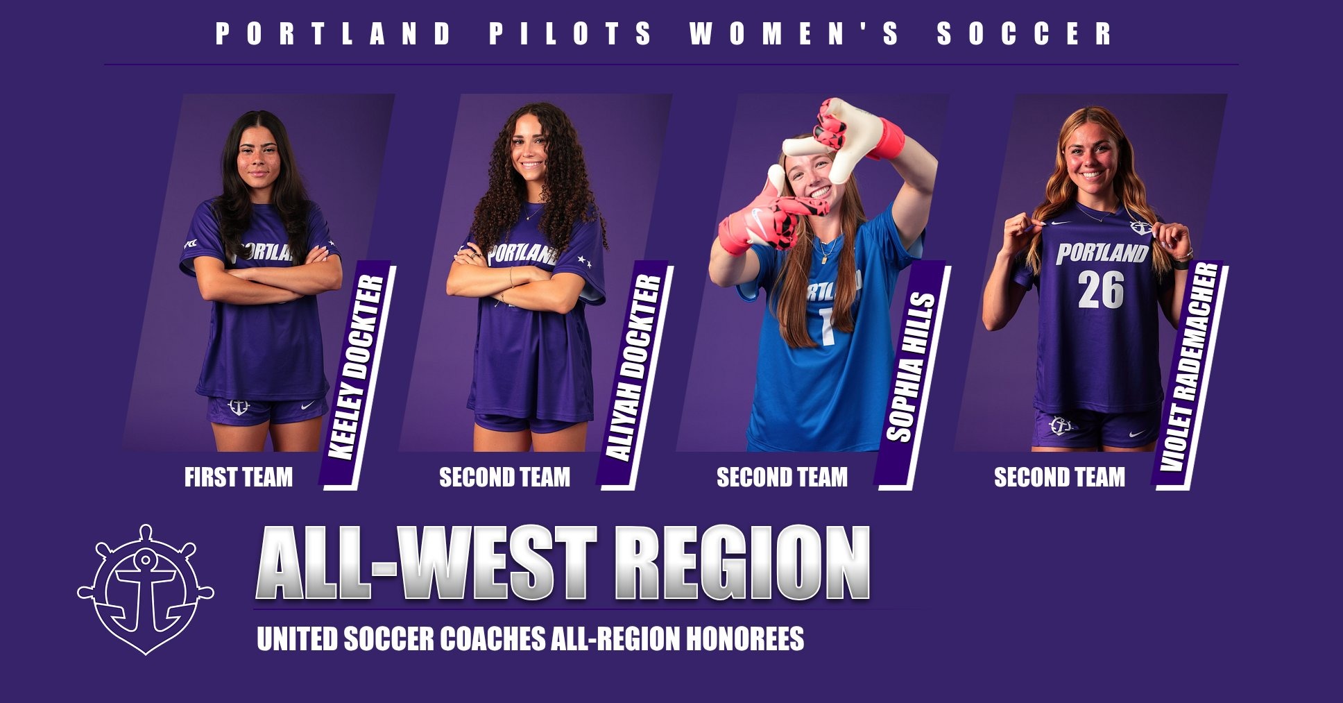 All-West Region WSOC 2025.