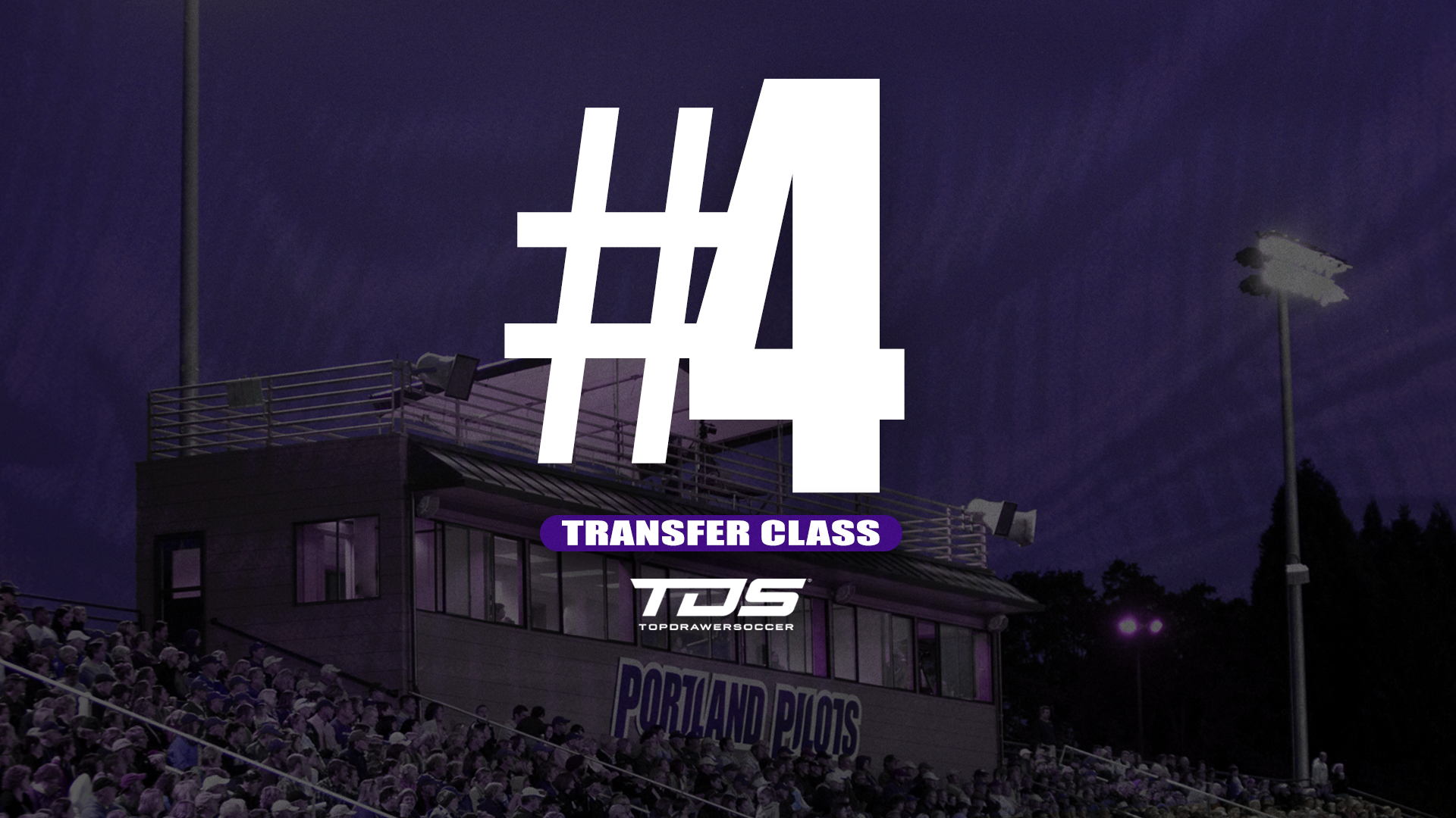 2026 Transfer Portal Rankings