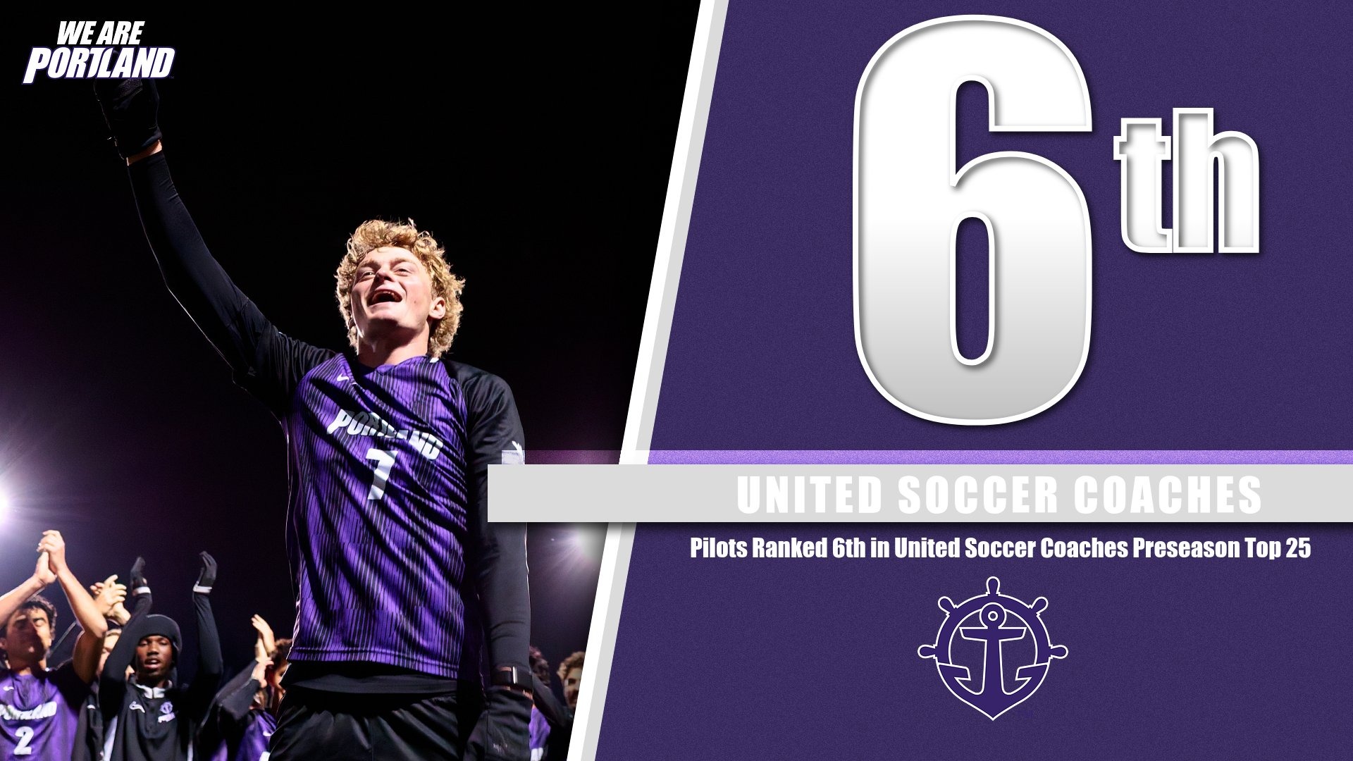 Pilots Ranked 6th in United Soccer Coaches Preseason Top 25