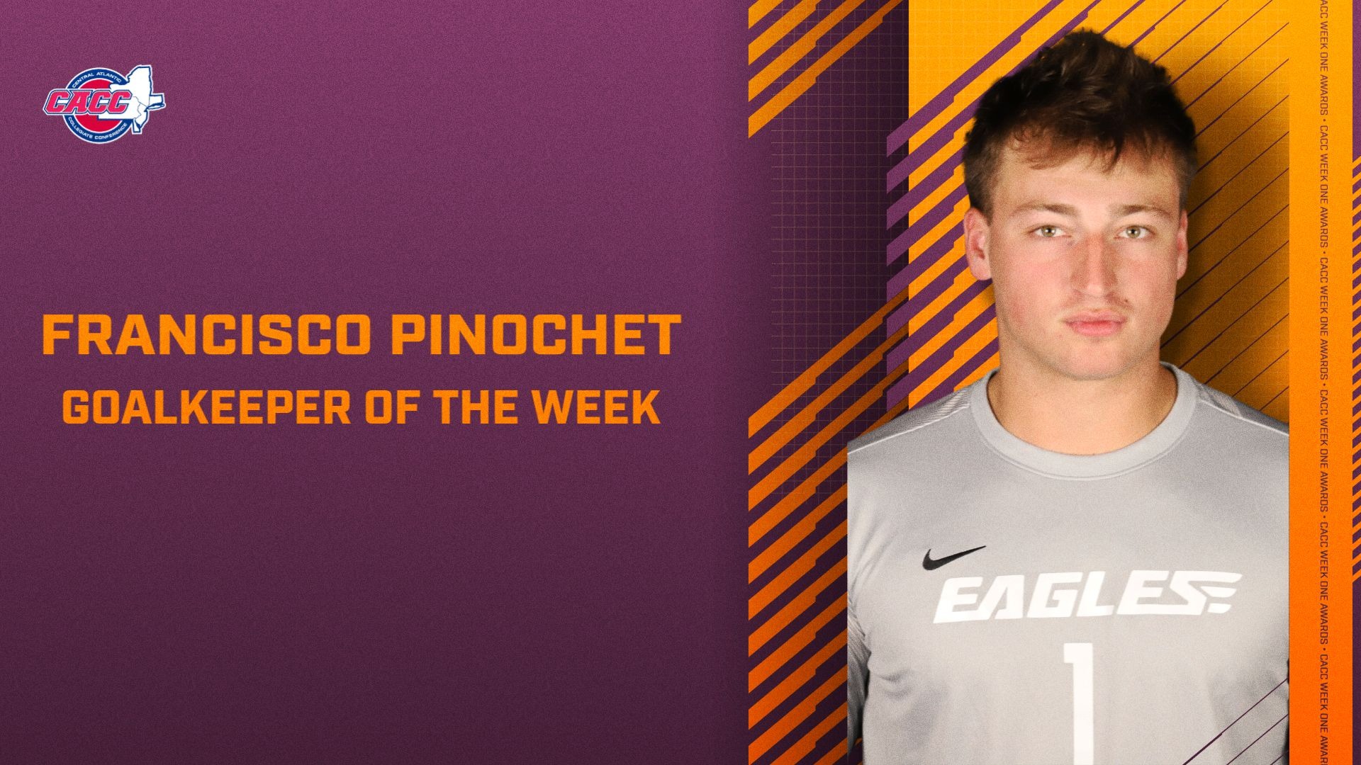 Goalkeeper of the Week