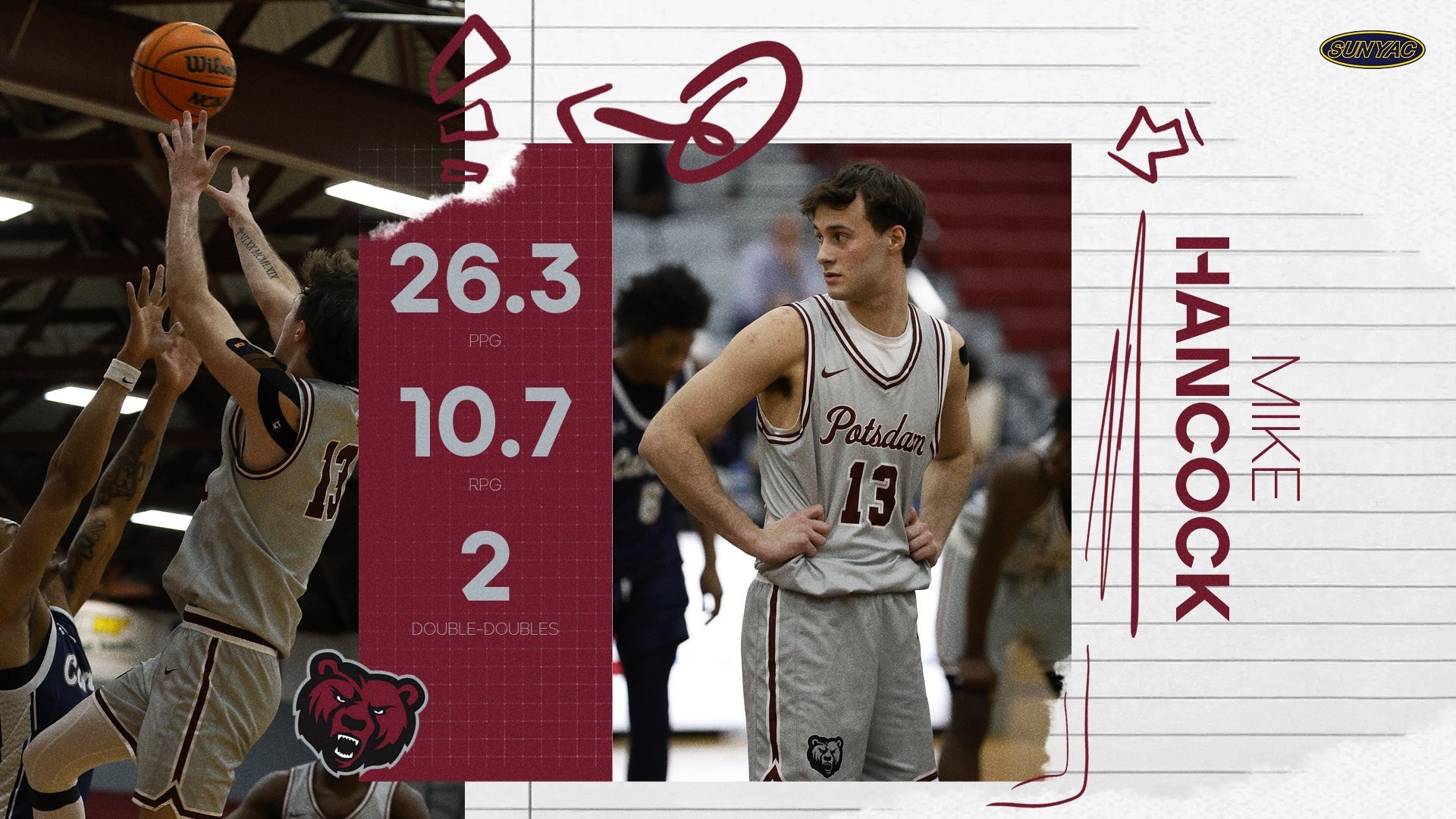 Mike Hancock is the SUNYAC Athlete of the Week - January 26-31, 2026.