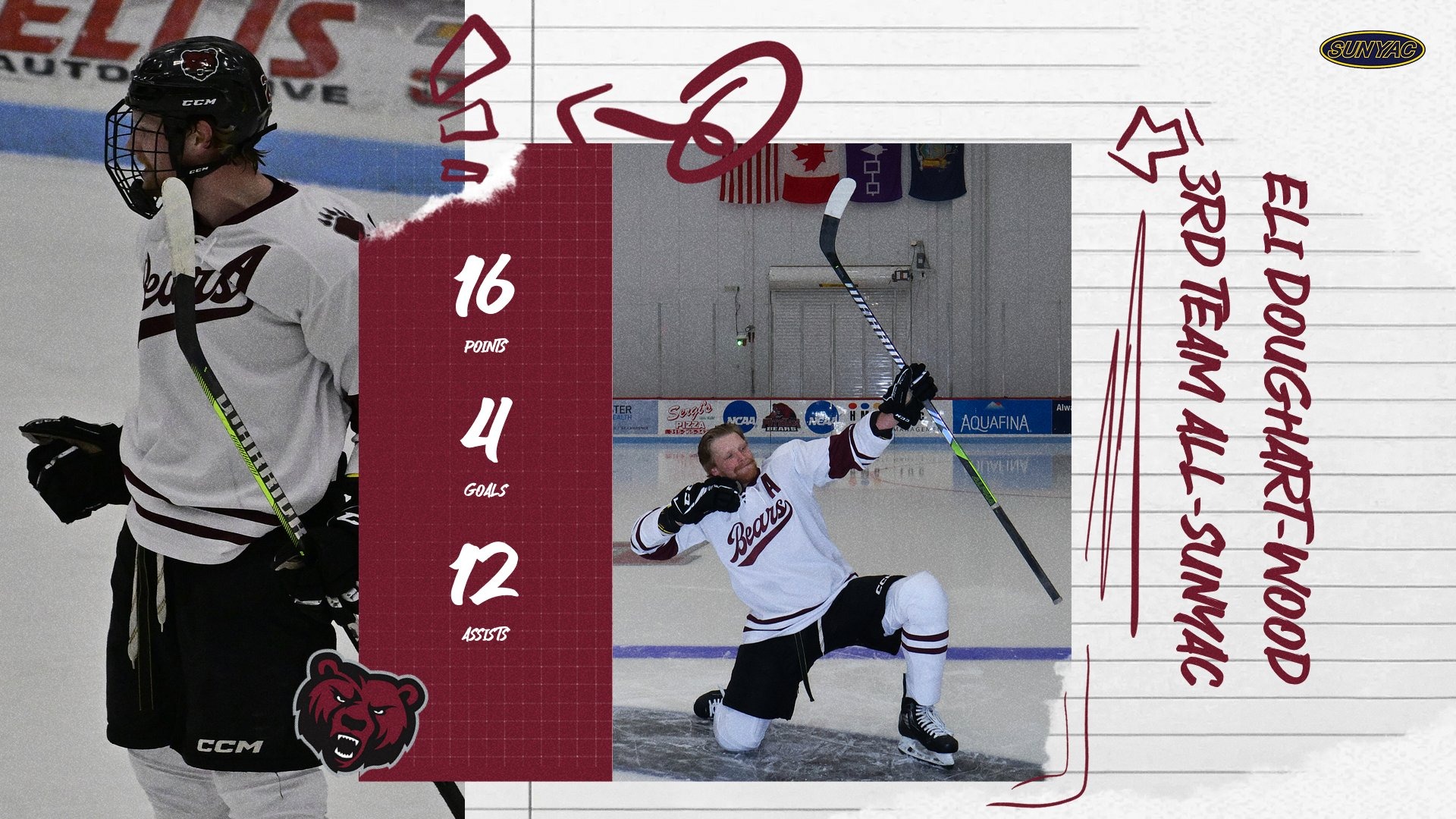 Eli Doughart-Wood is third team All-SUNYAC for the 2025-26 season. 