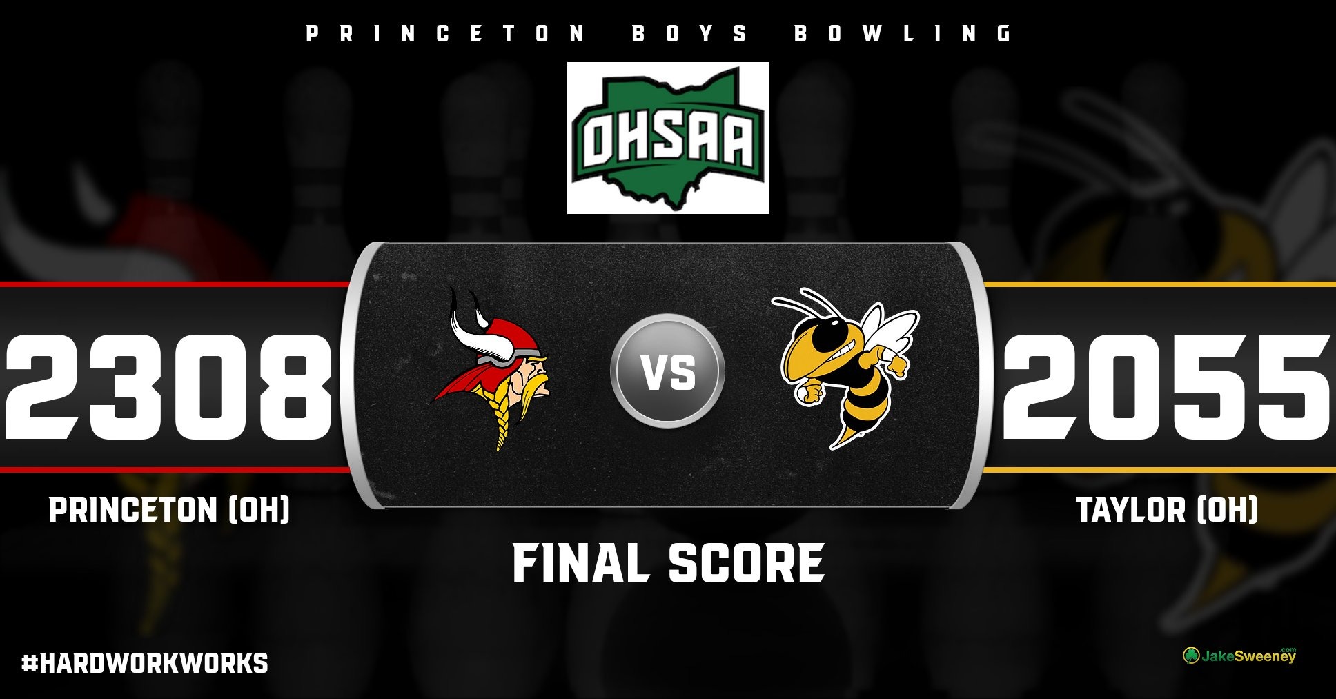 2022-23 Boys Bowling-Taylor Update