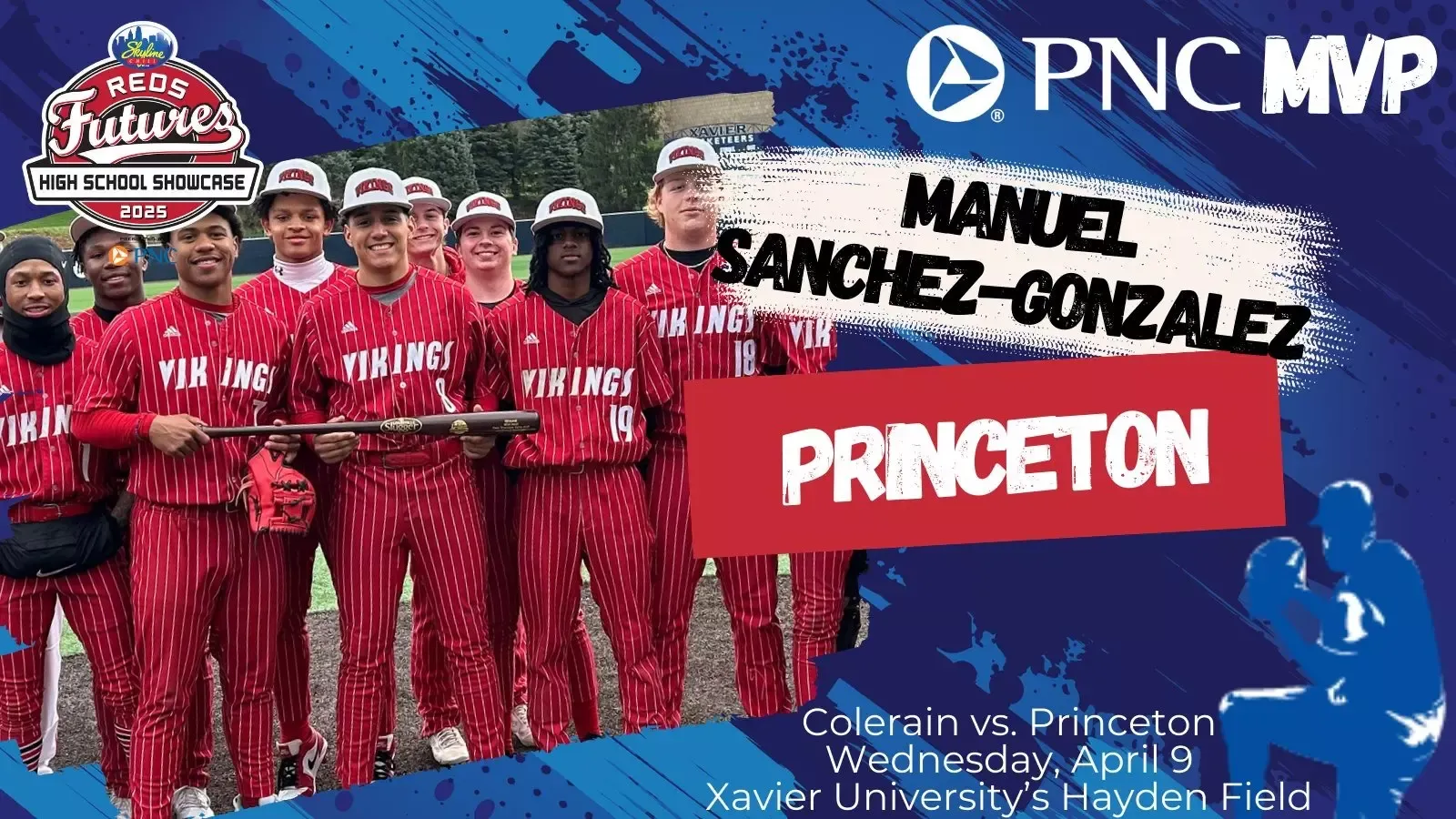 2025 Baseball-Colerain Reds Futures HS Showcase