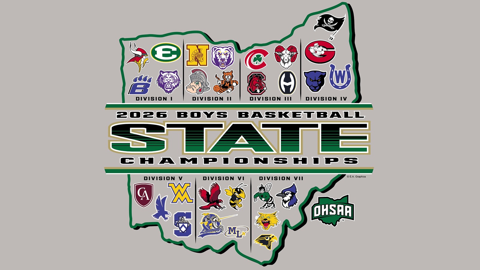 2026 OHSAA Boys Basketball State Championships