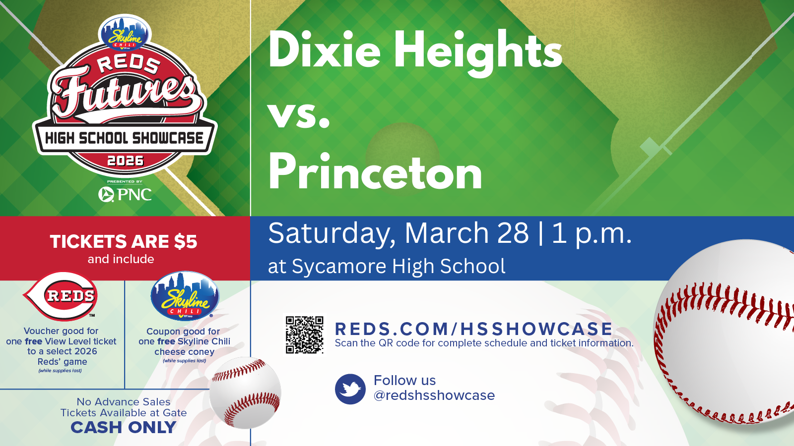 Reds Futures HS Showcase