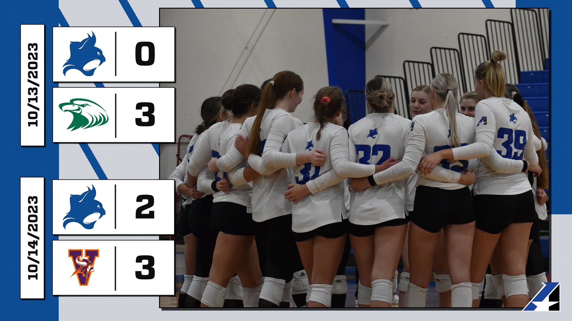 Peru State Volleyball Falls in Weekend Matches Peru State College