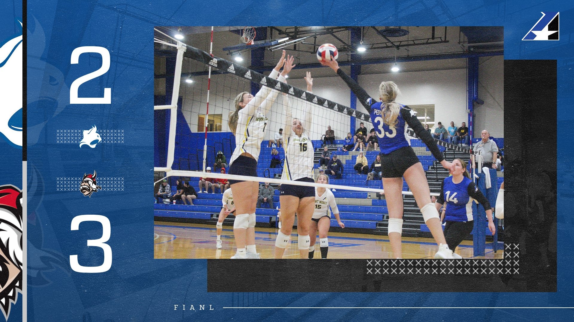 Peru State Volleyball Falls in Hard Fought Five Set Match Peru State