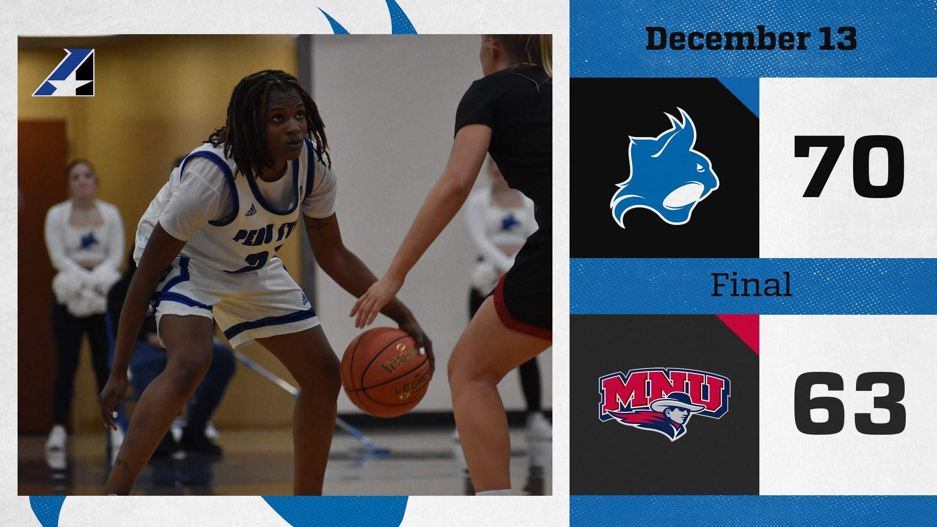 Women’s Basketball Defeats the MidAmerica Nazarene Pioneers in Exciting