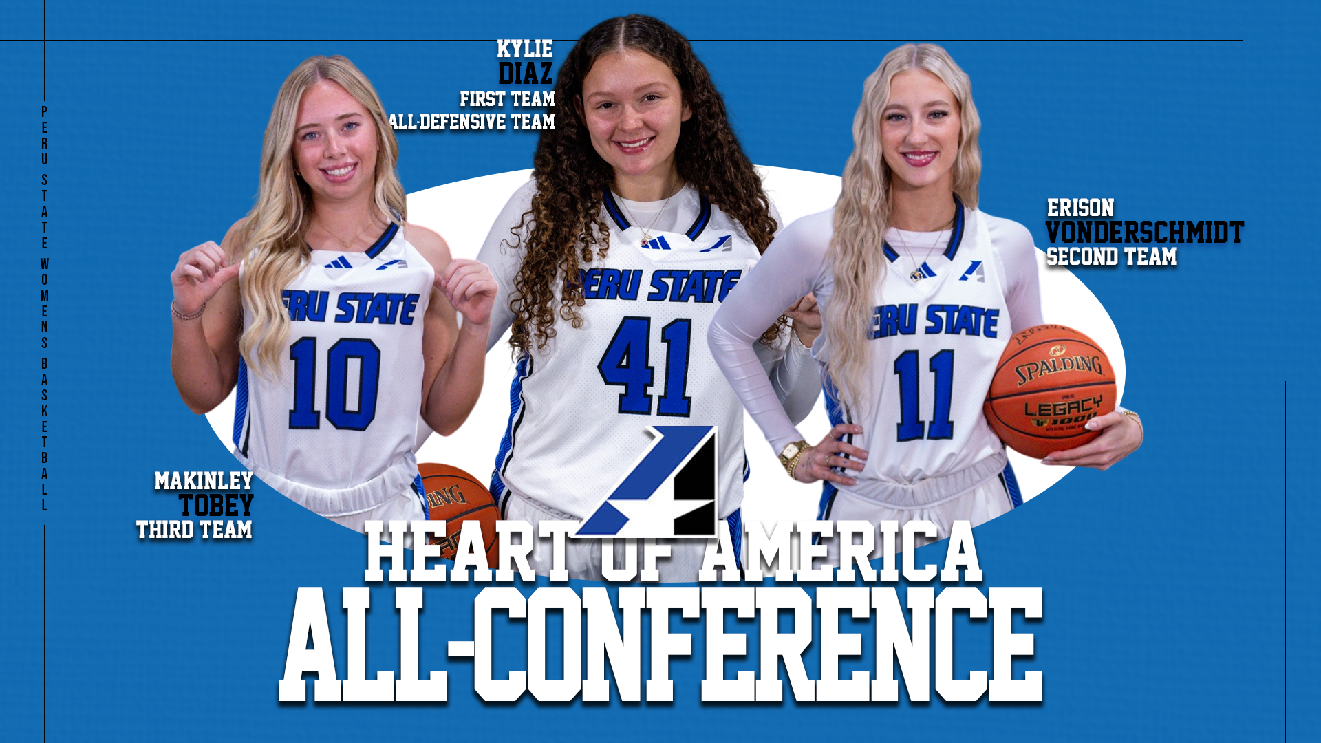 Women's basketball Heart of America All Conference