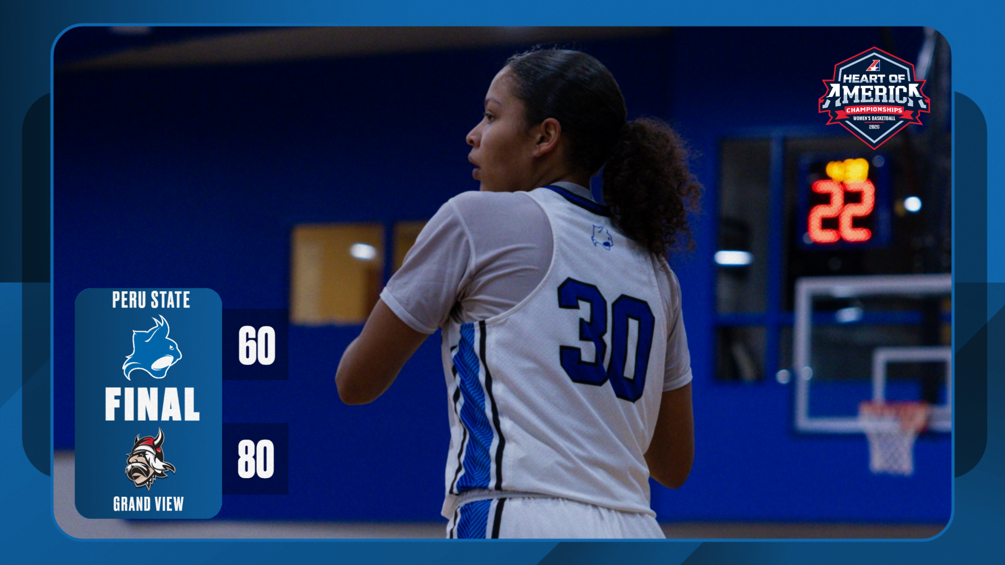 Peru State 60 - Final - Grand View 80