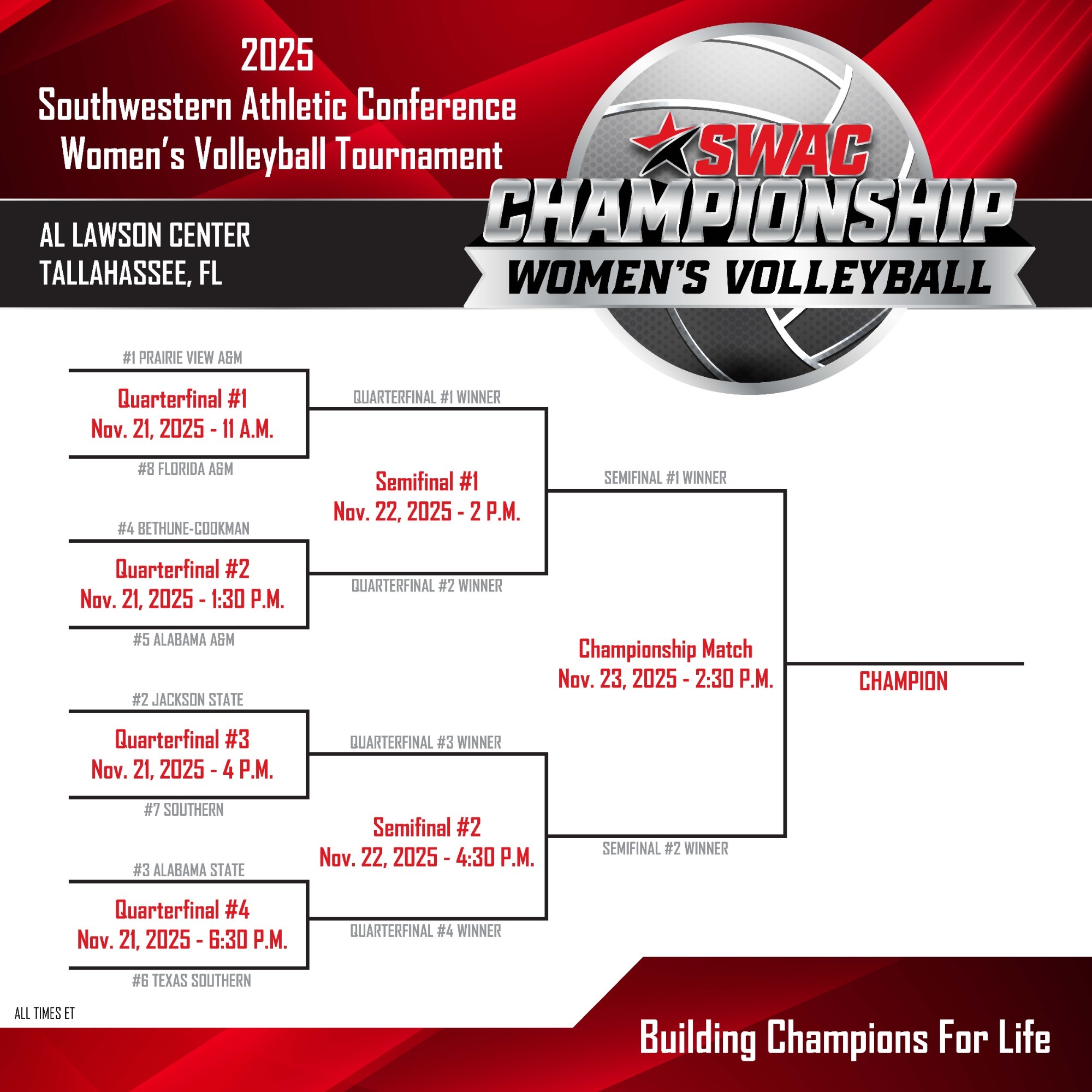 2025 Volleyball brackets