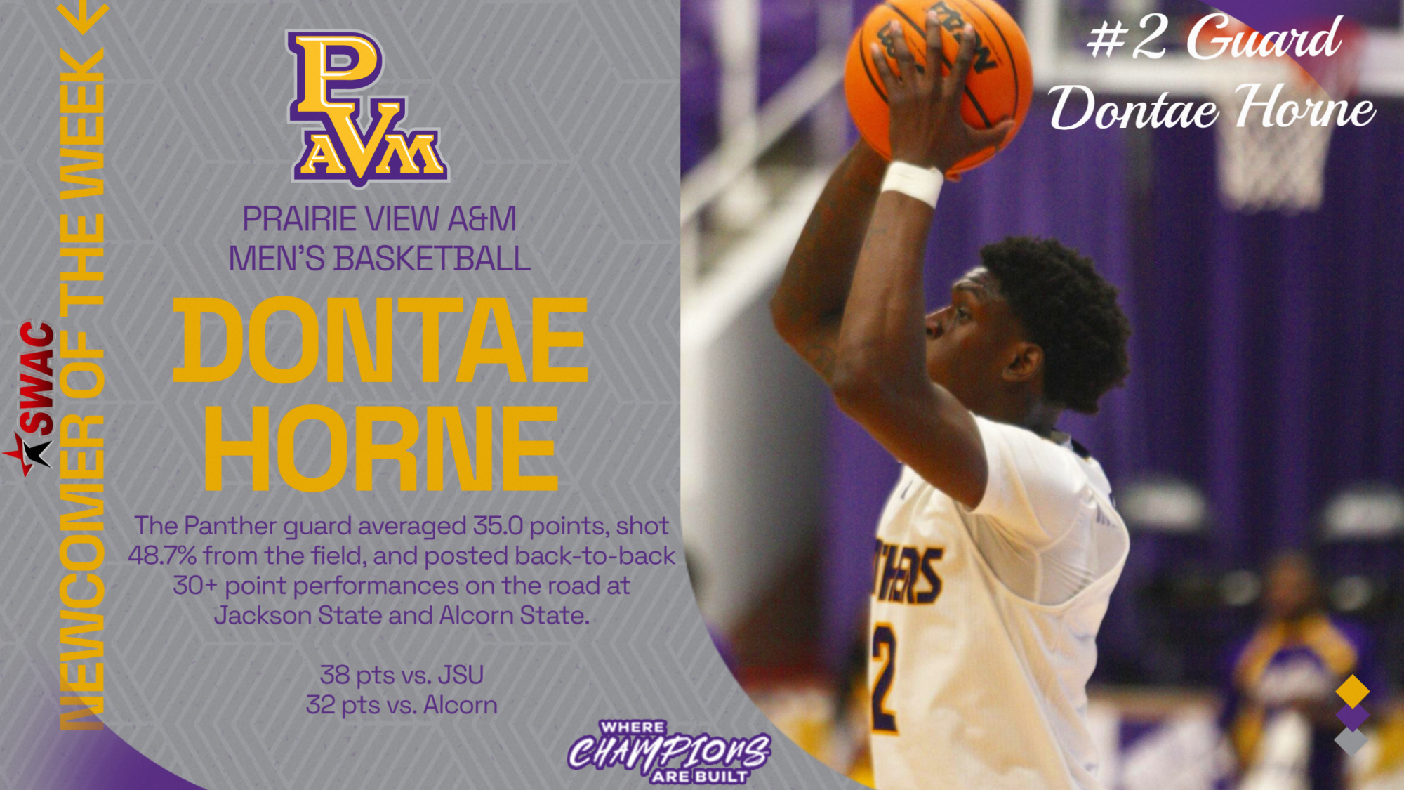 Dontae Horne Newcomer 1.21.26