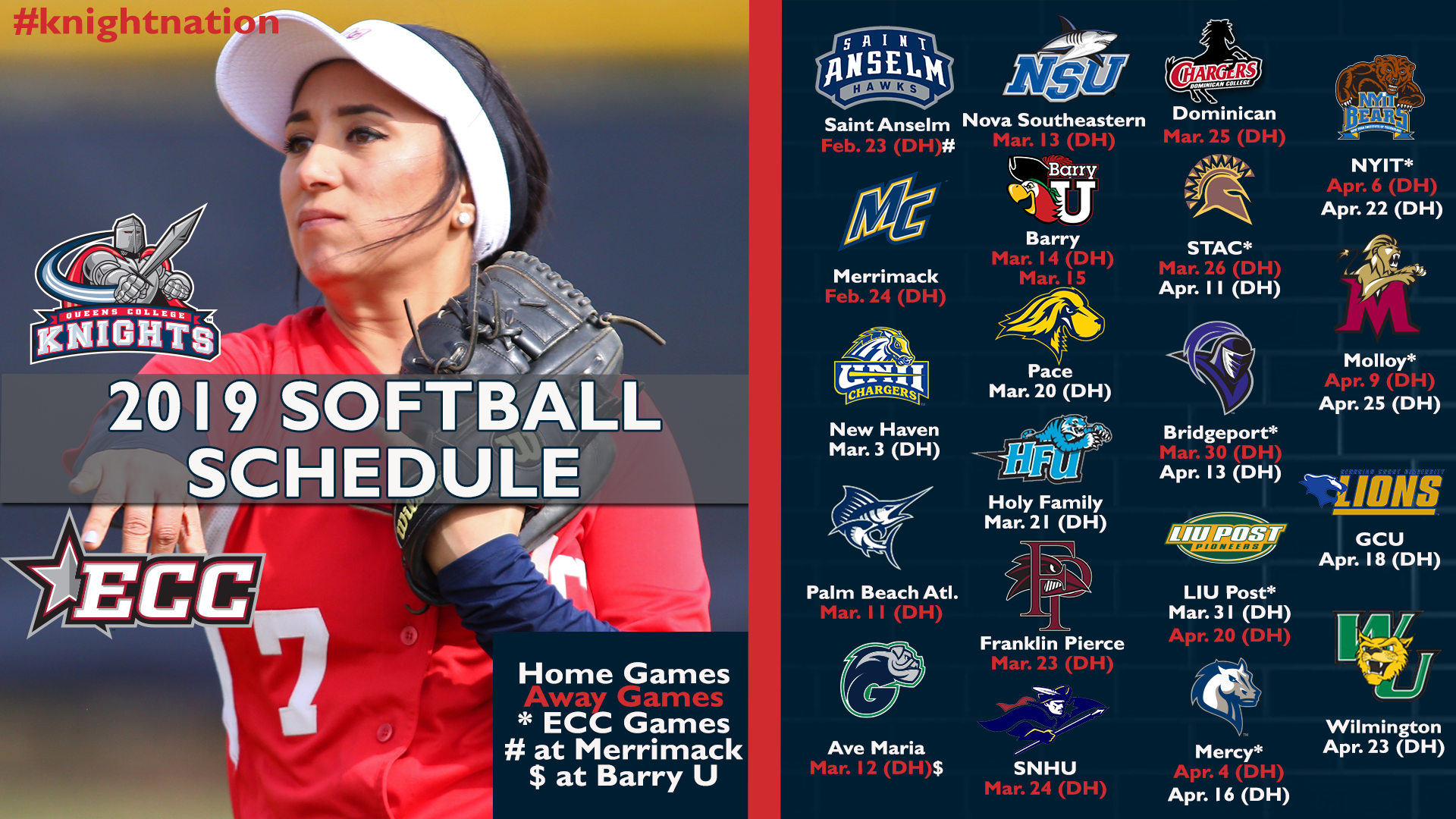 2019 Spring Sports Preview Softball Opens Season Versus National