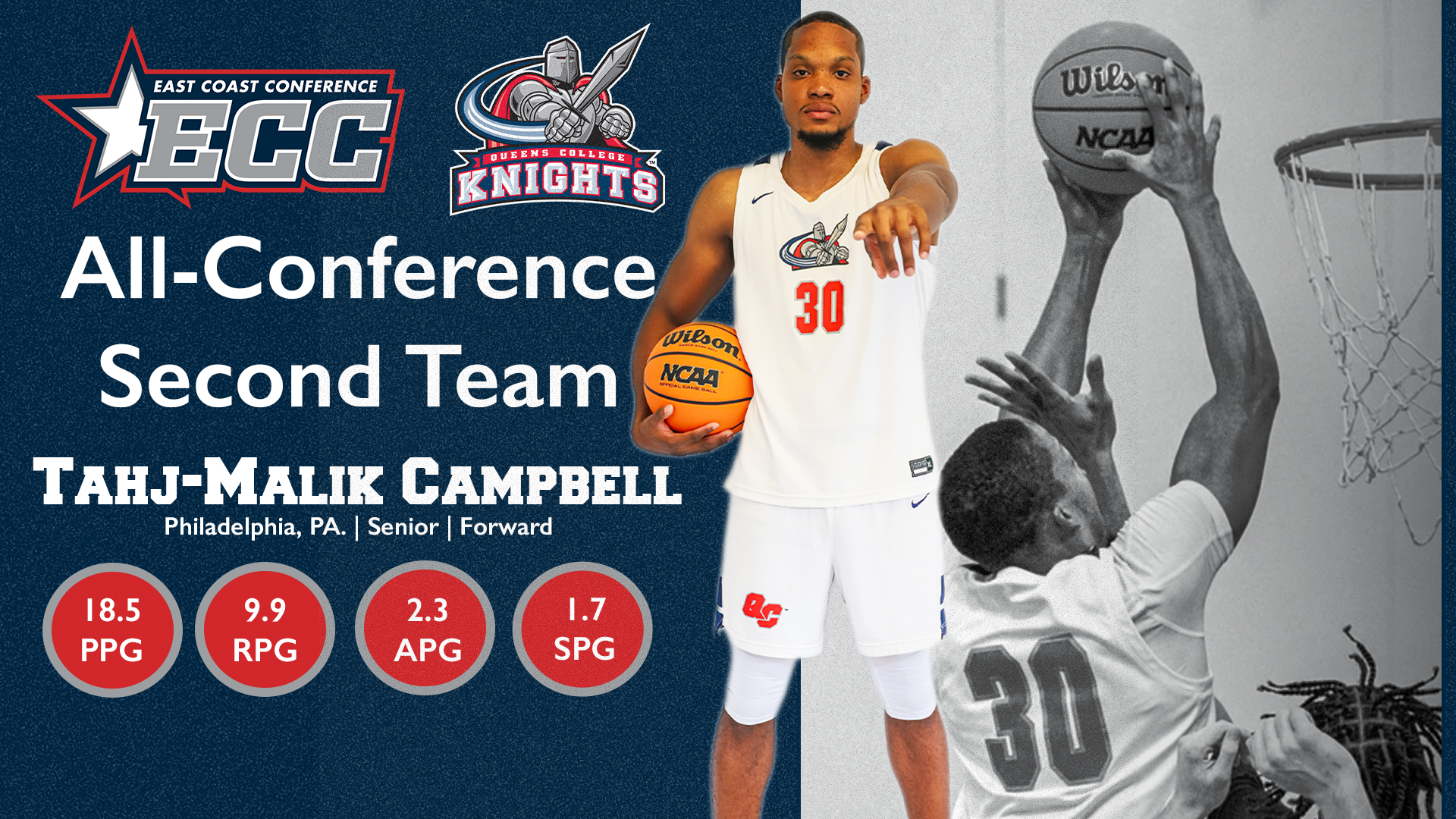 3.2 Campbell All-ECC Second Team