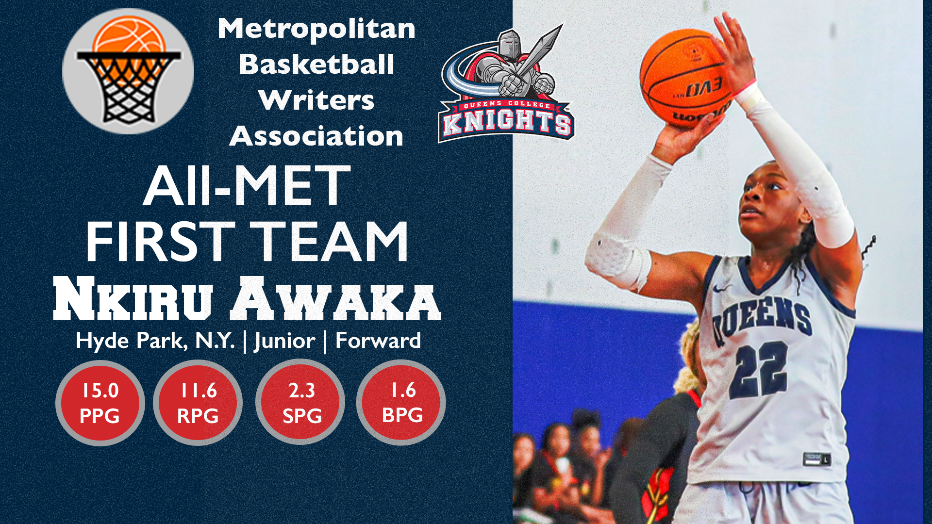 4.15 WBB Awaka All-MET
