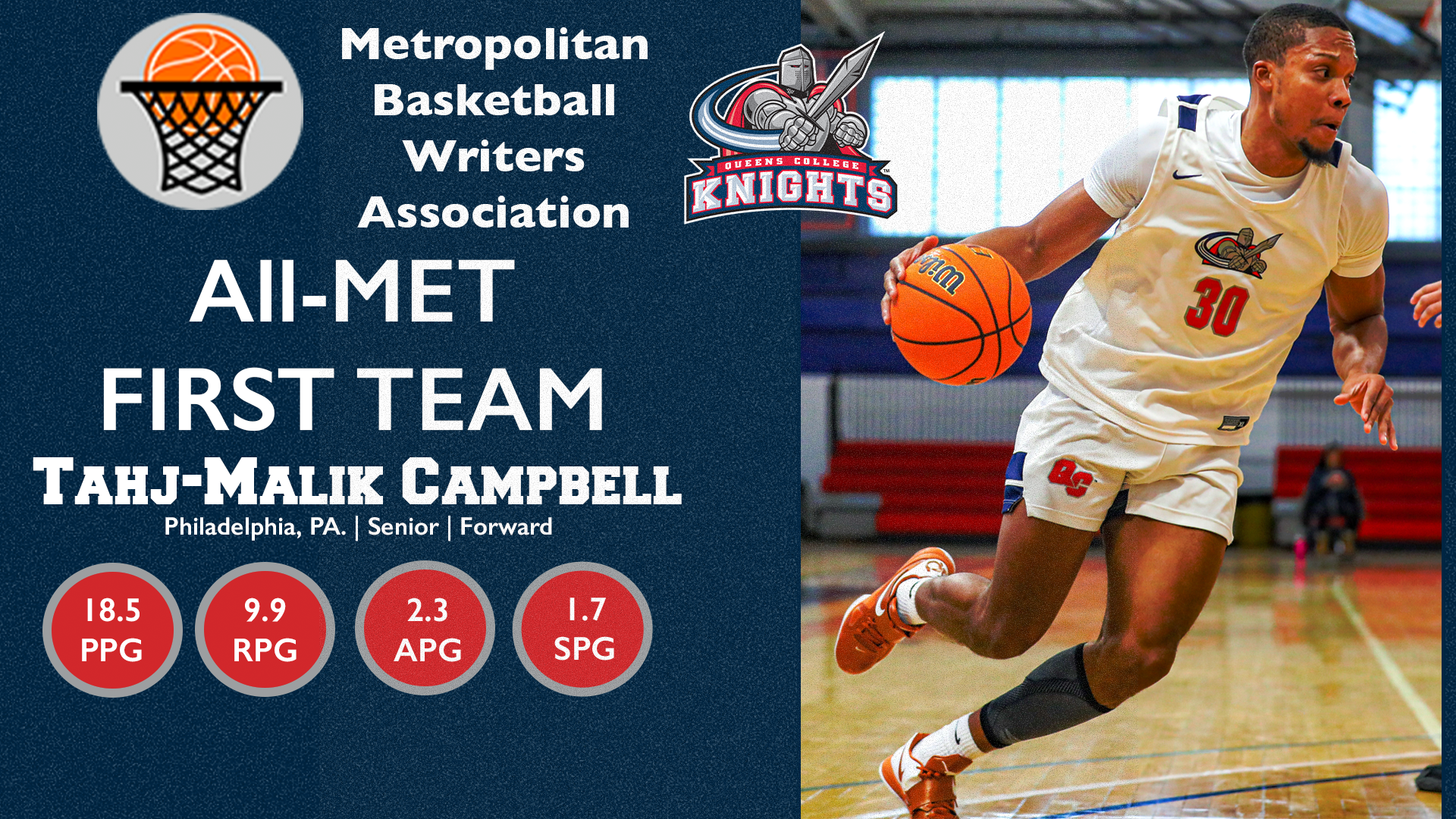 4.14 MBB Tahj All-MET