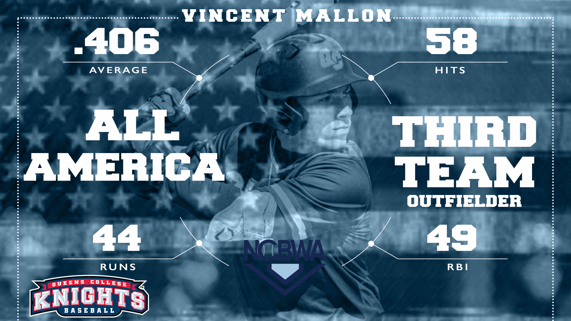 5.22 BSB Vincent Mallon All-American