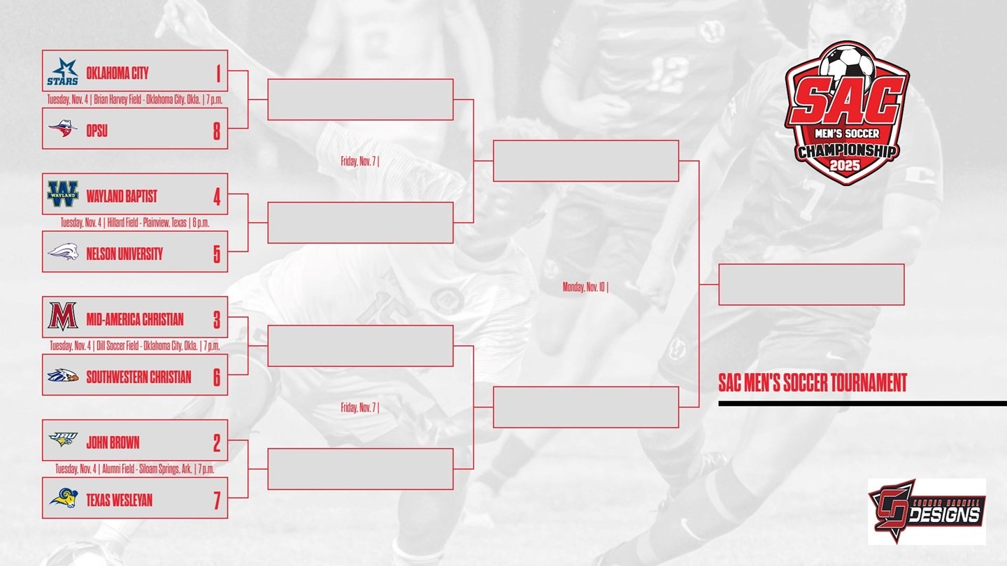 2025_MSOC_Bracket
