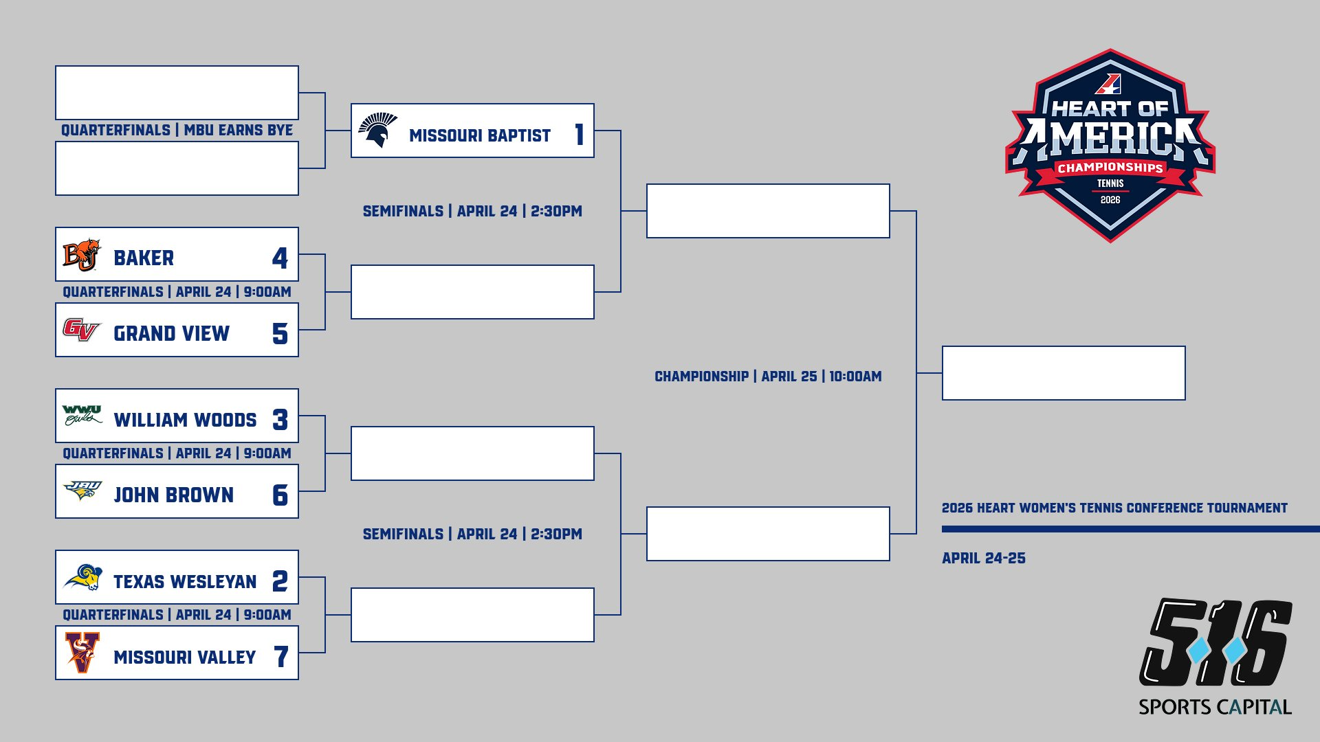 WTEN HOA Preview
