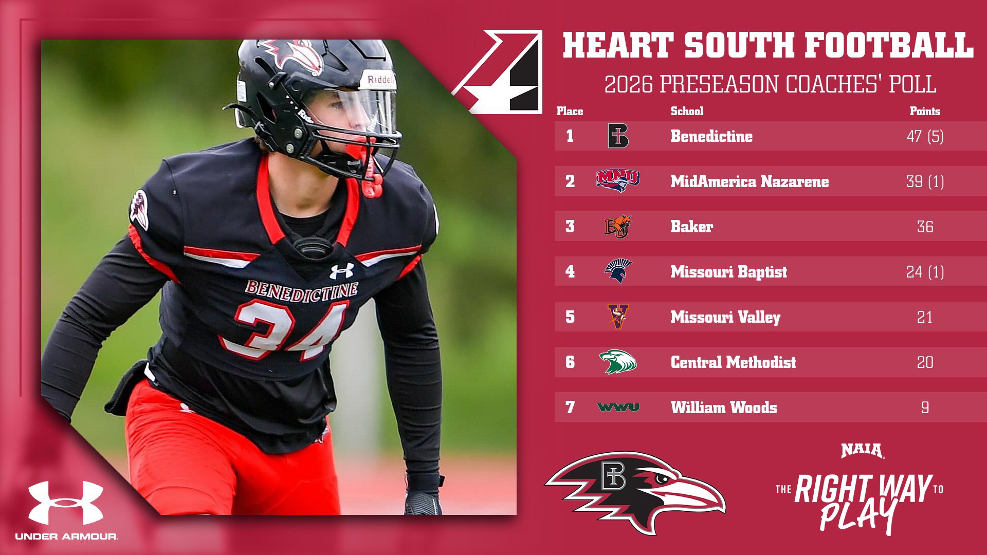 FB_HeartSouthPreseason