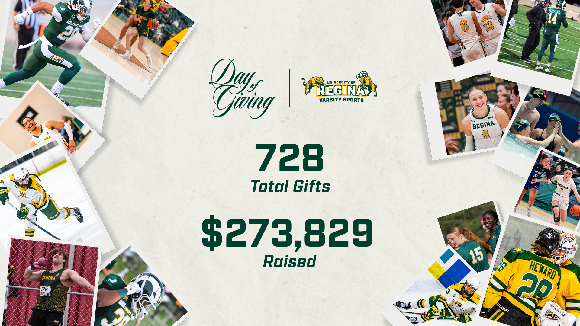 Day of Giving - Results Story