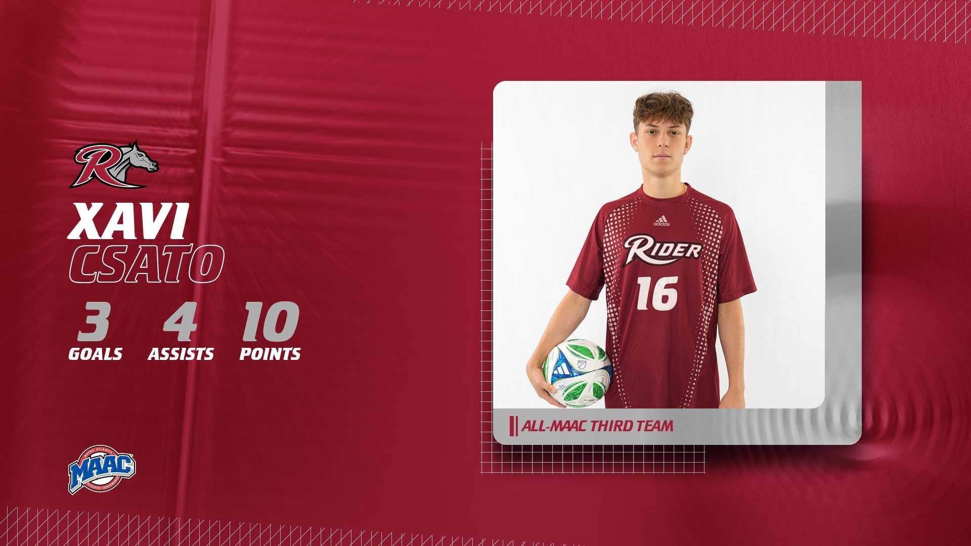 Xavi Csato All-MAAC Third Team